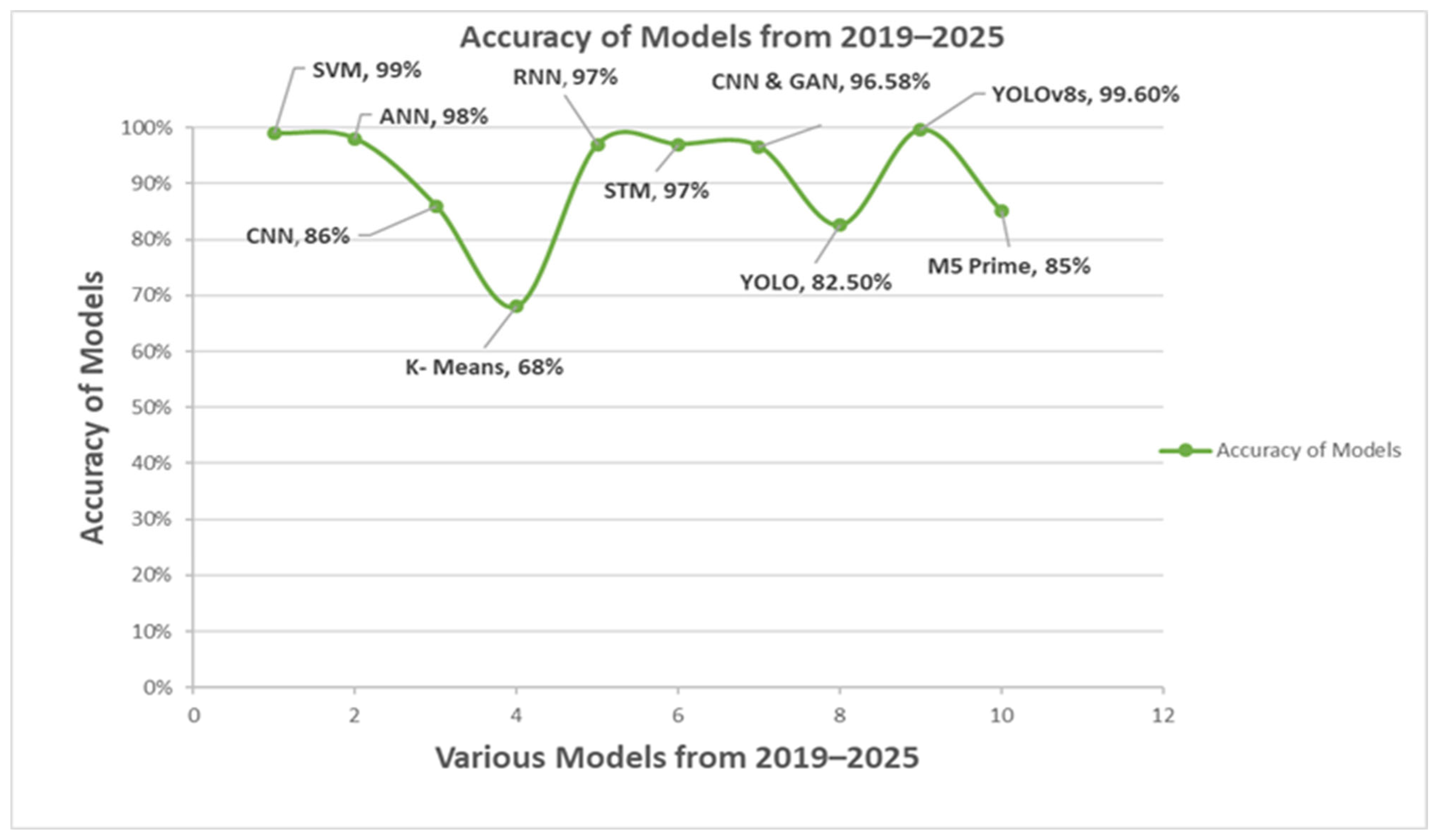 Sustainability 17 04711 g006