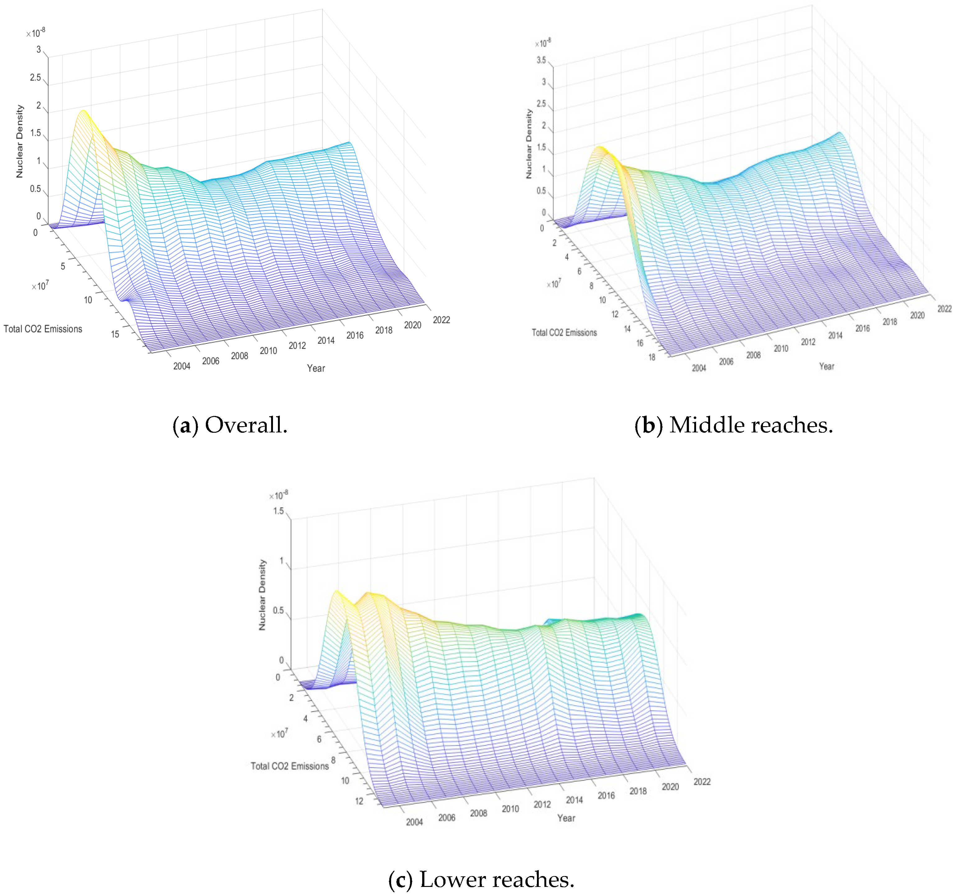 Sustainability 17 04713 g003