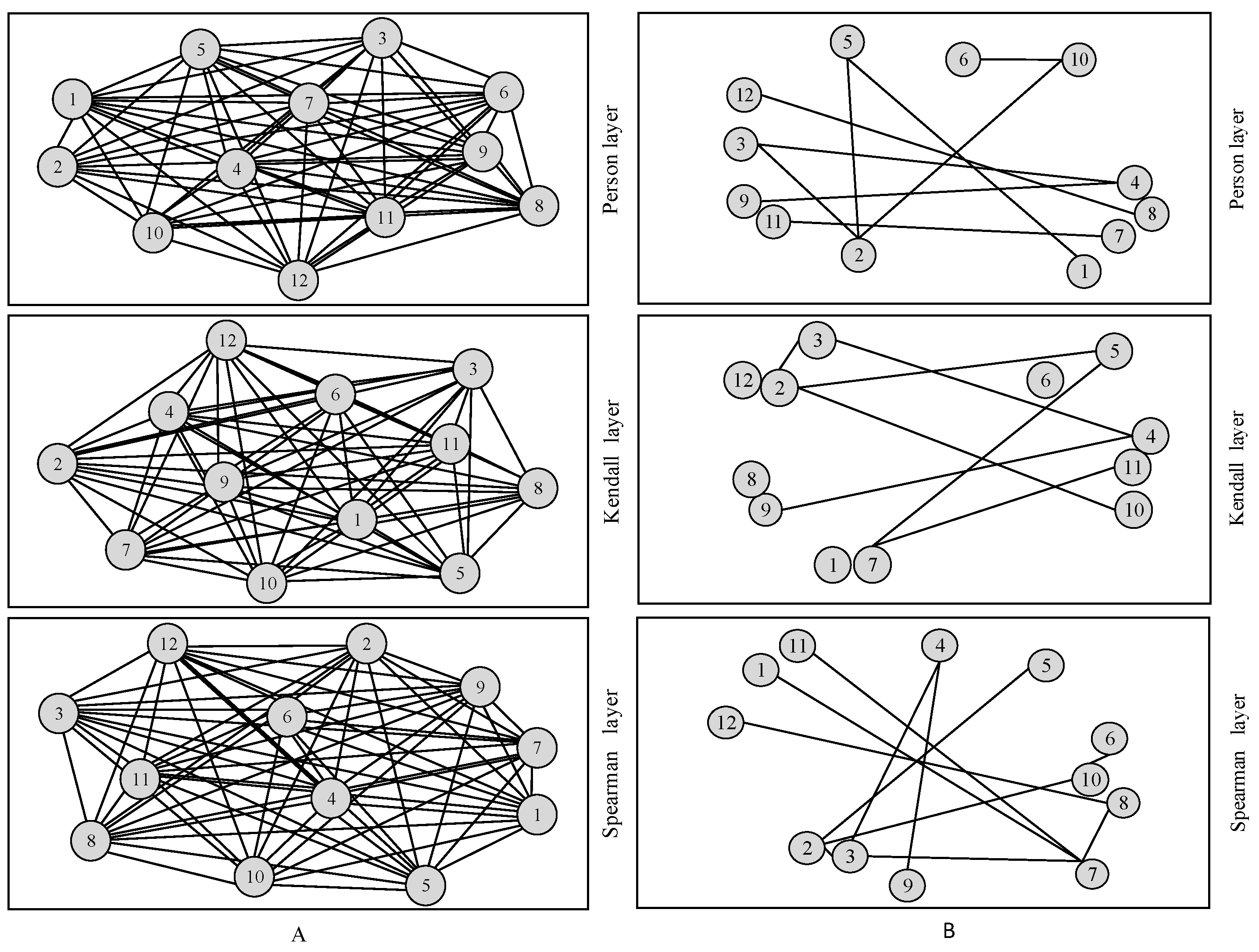 Sustainability 17 04719 g003