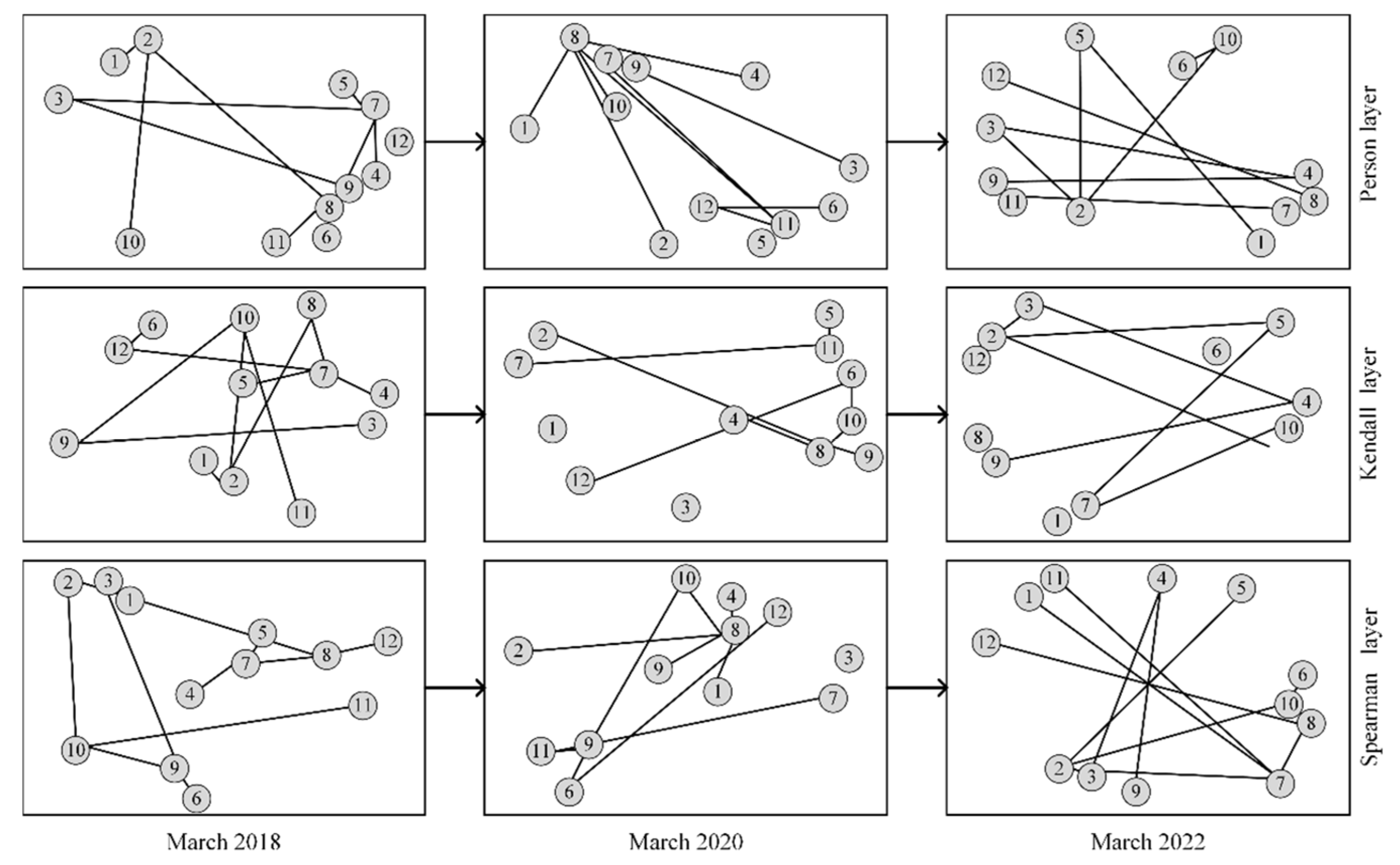 Sustainability 17 04719 g005