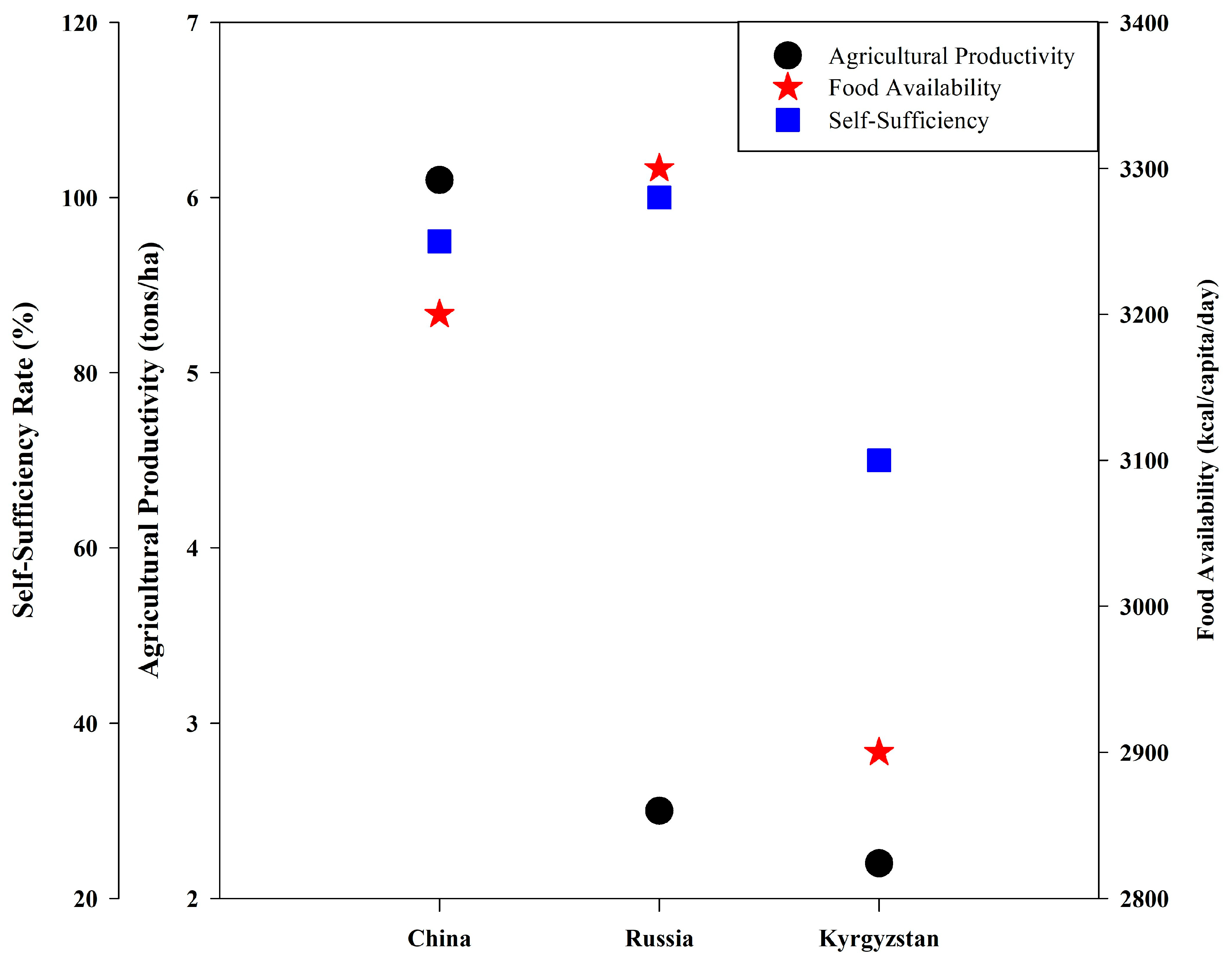 Sustainability 17 04723 g007