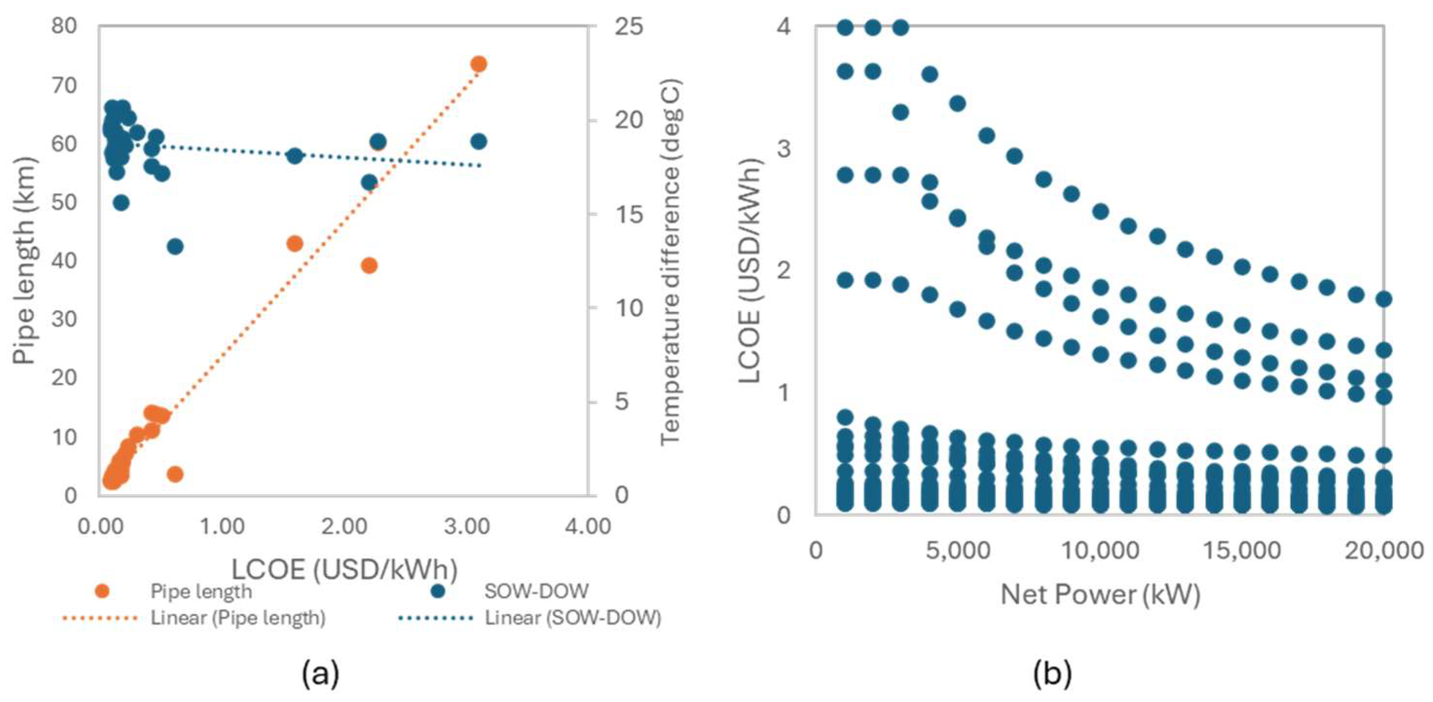 Sustainability 17 04724 g003