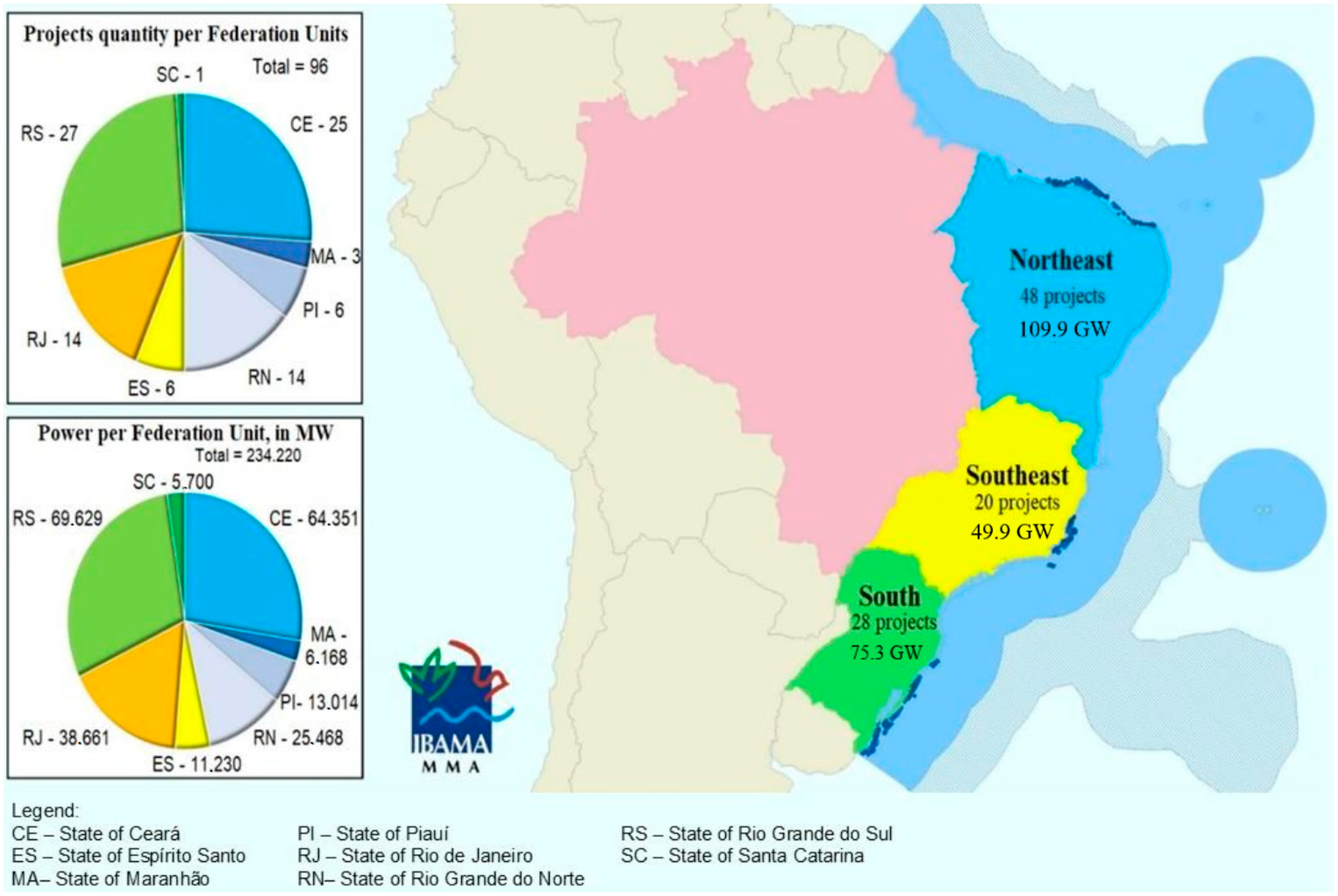 Sustainability 17 04726 g001
