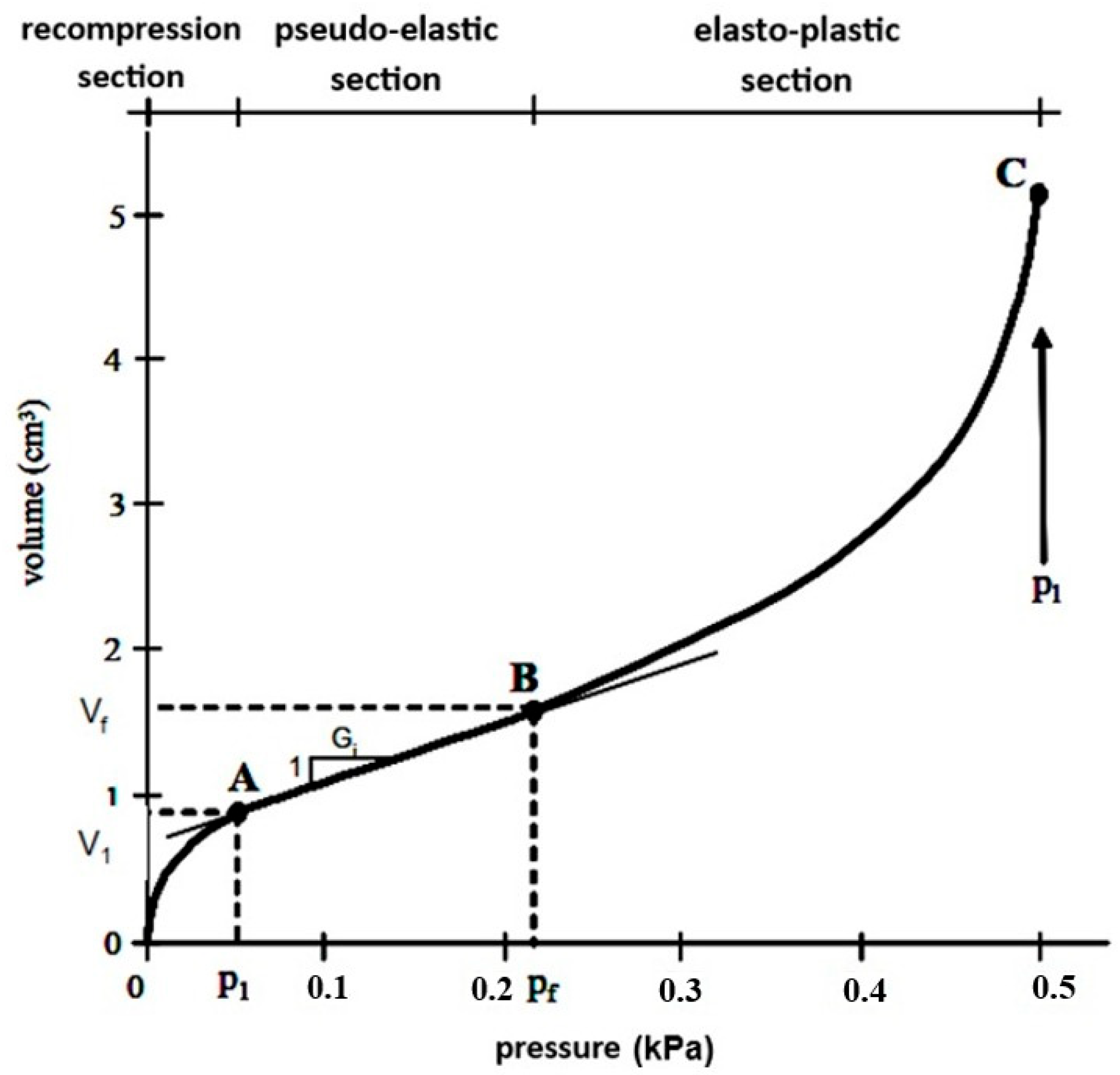 Sustainability 17 04726 g007