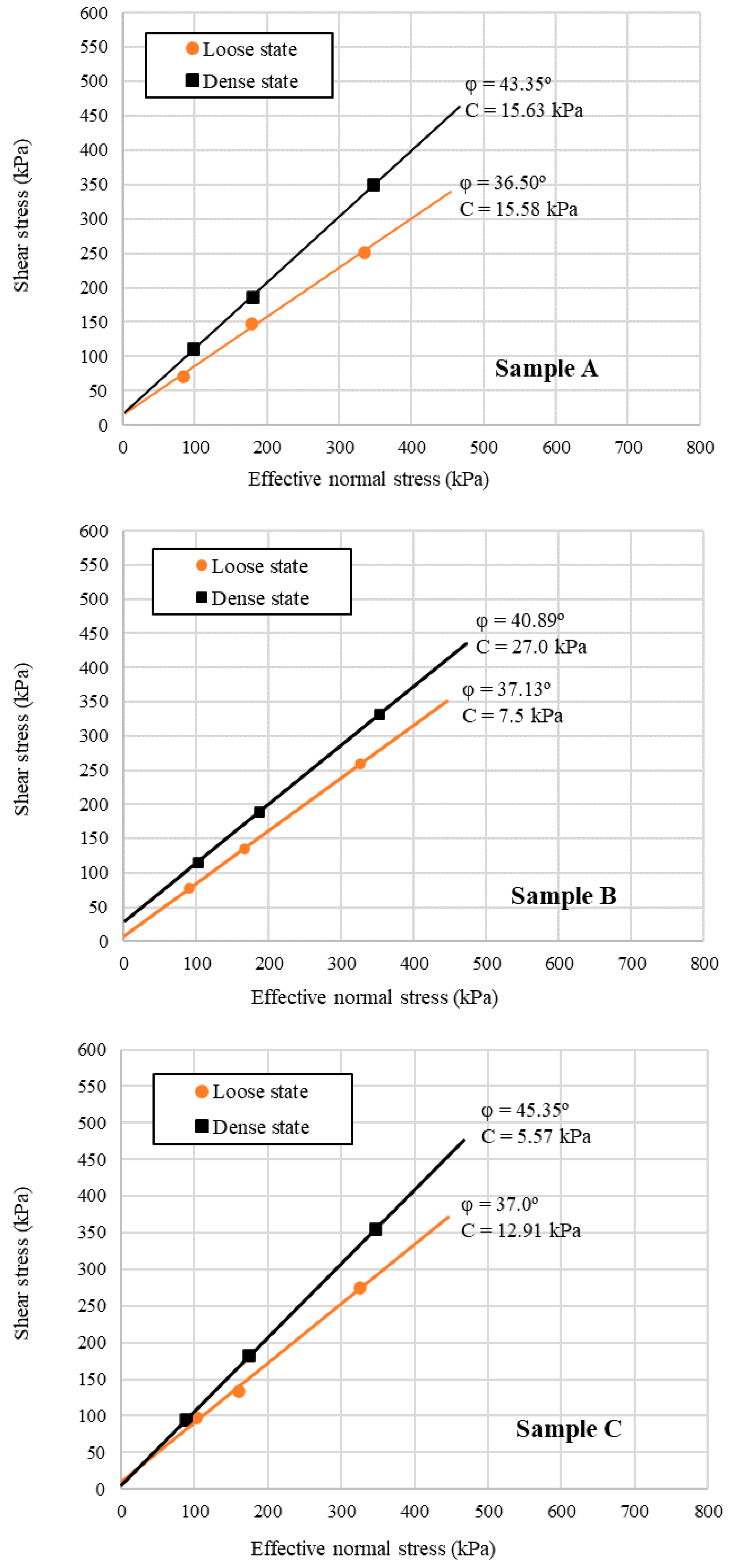 Sustainability 17 04726 g012