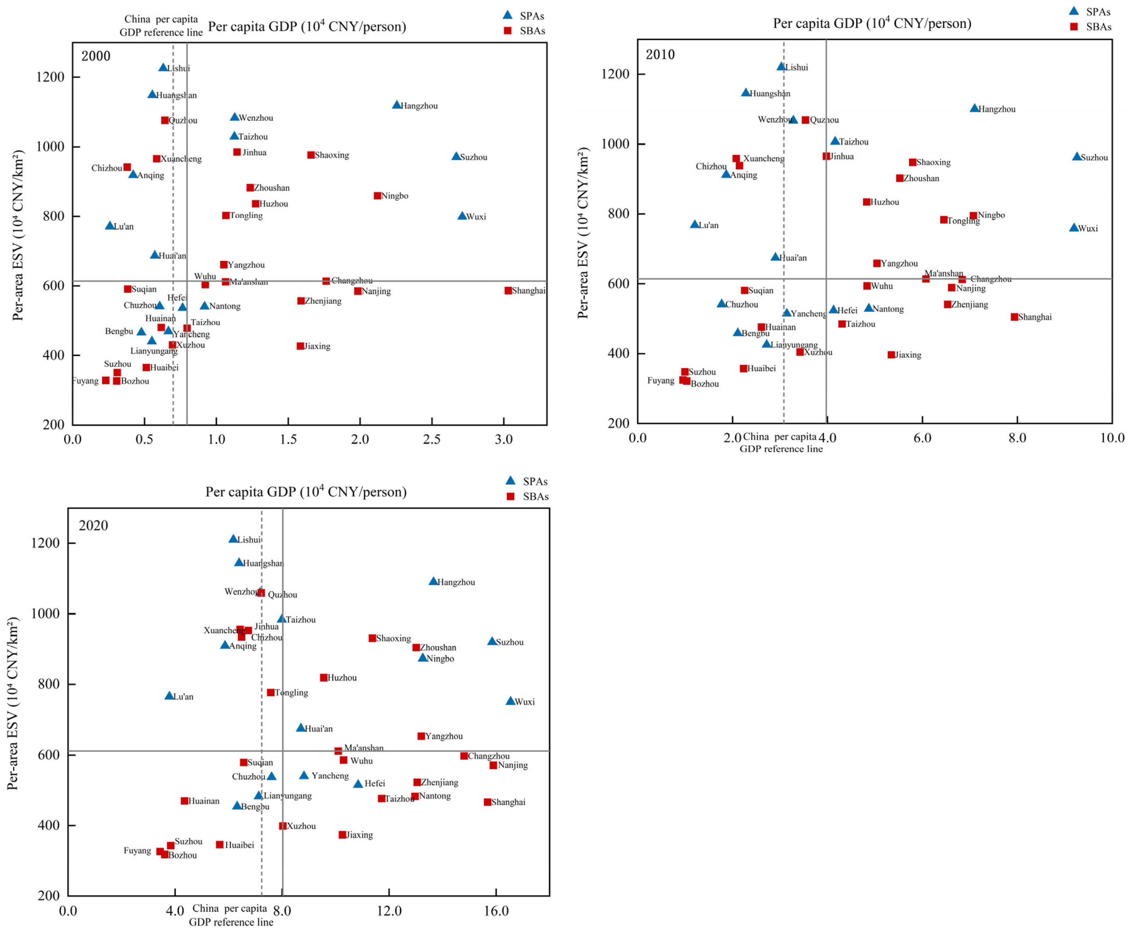 Sustainability 17 04727 g008 Sustainability 17 04727 g008