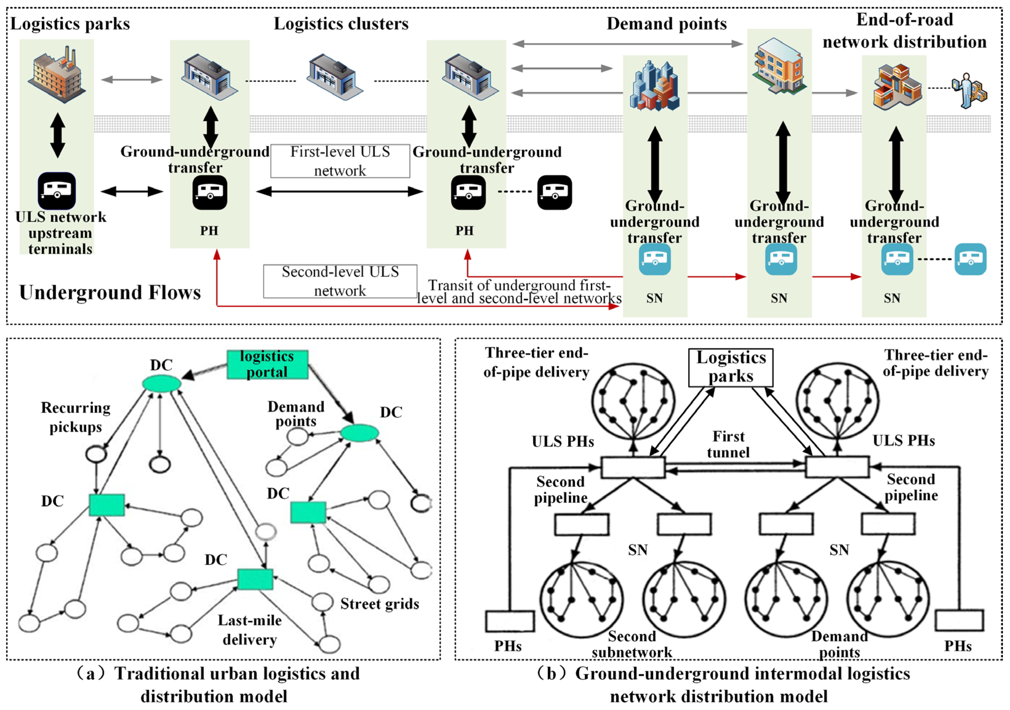 Sustainability 17 04734 g001