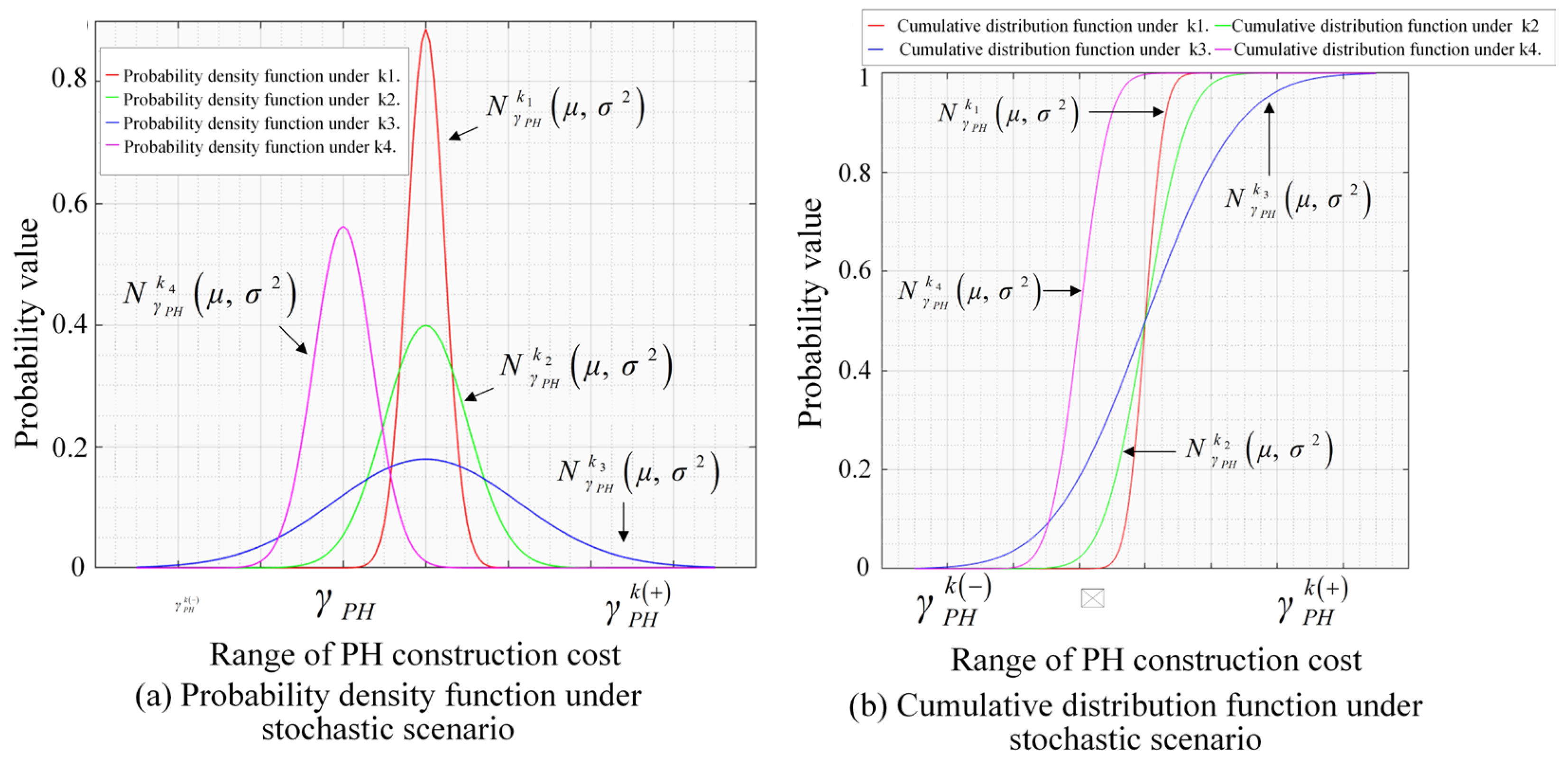 Sustainability 17 04734 g004