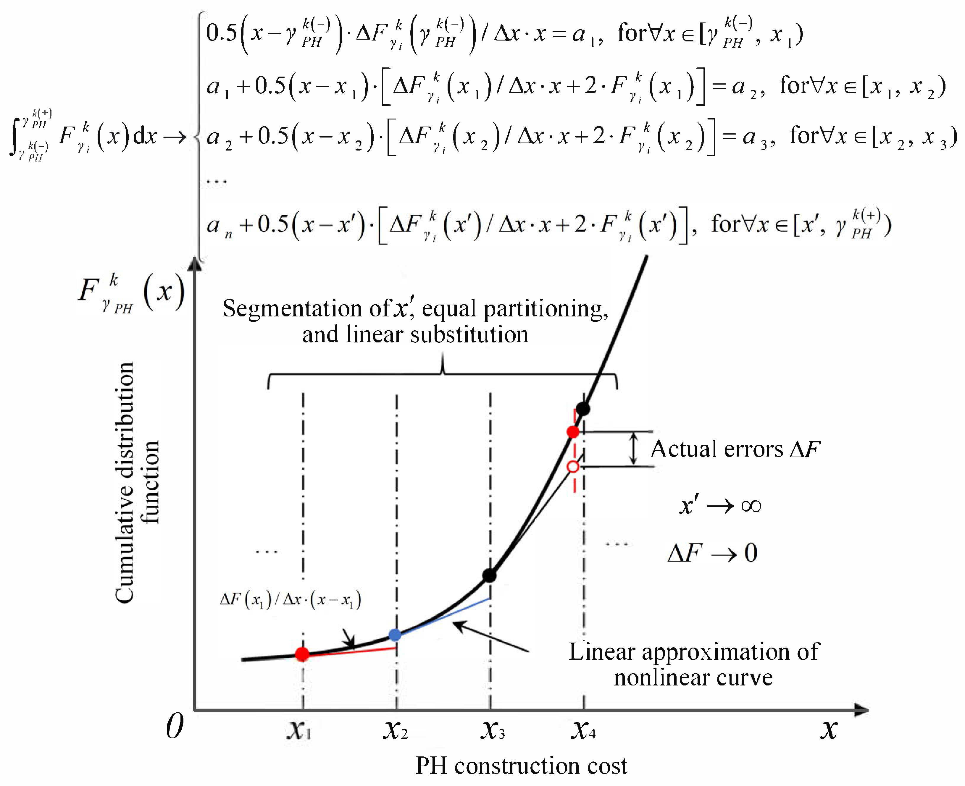 Sustainability 17 04734 g005