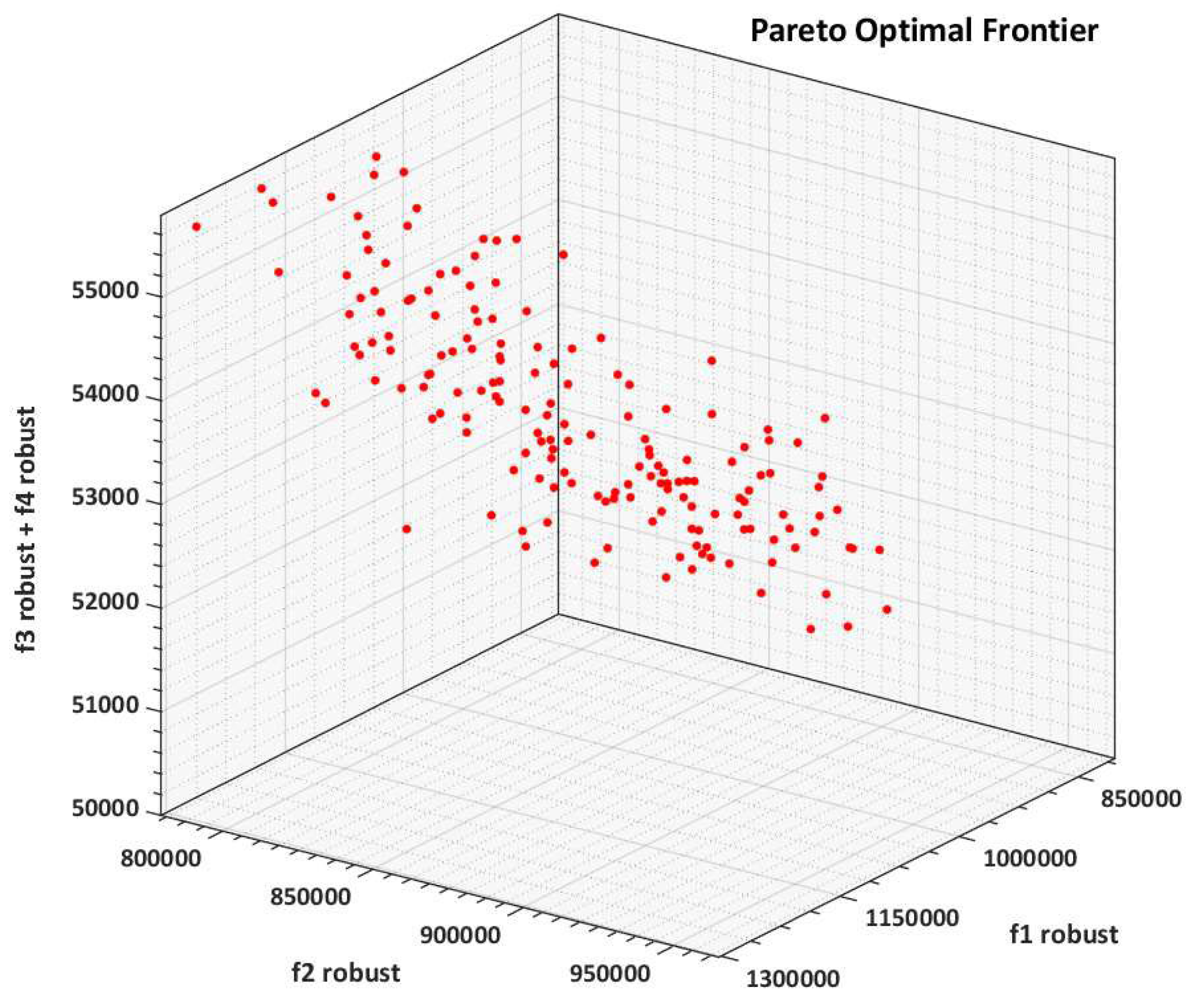 Sustainability 17 04734 g007