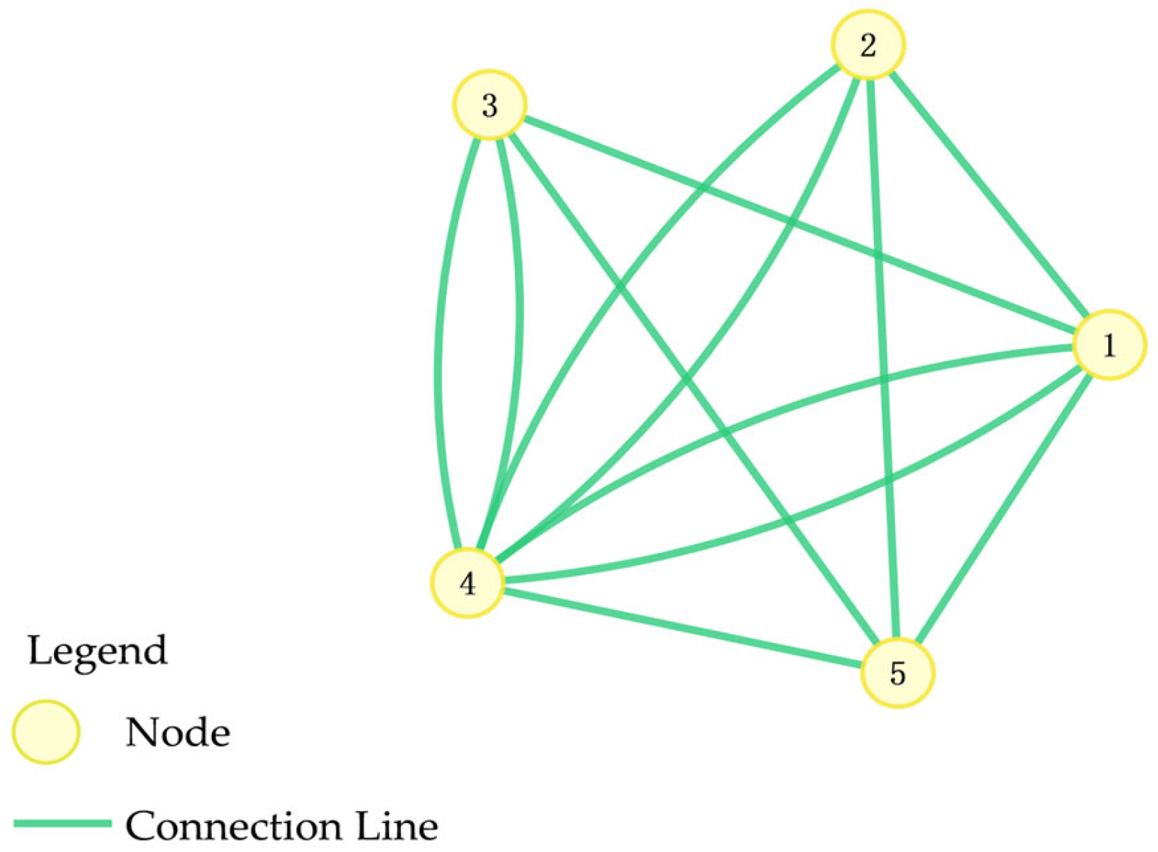 Sustainability 17 04735 g002