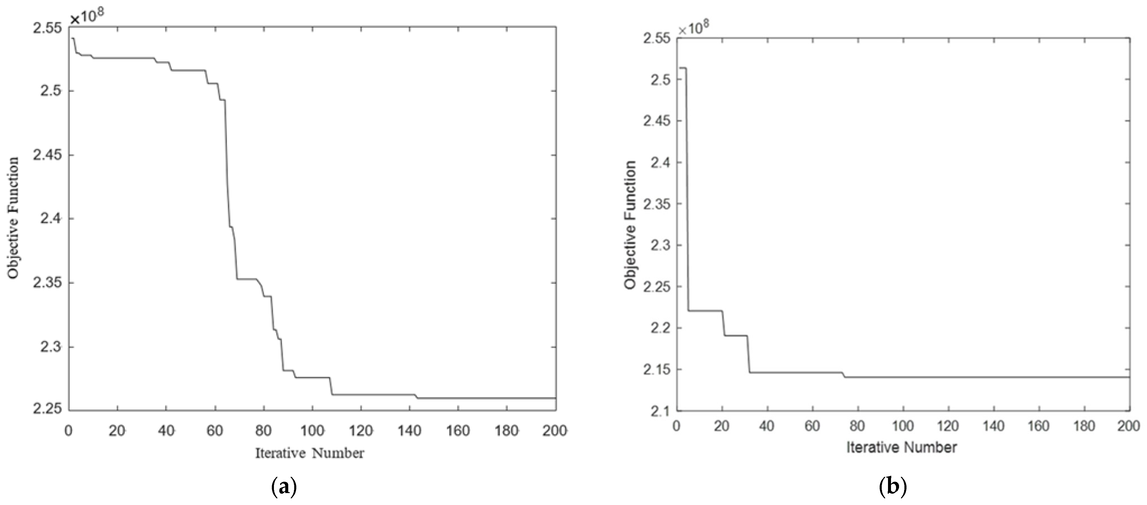Sustainability 17 04735 g005