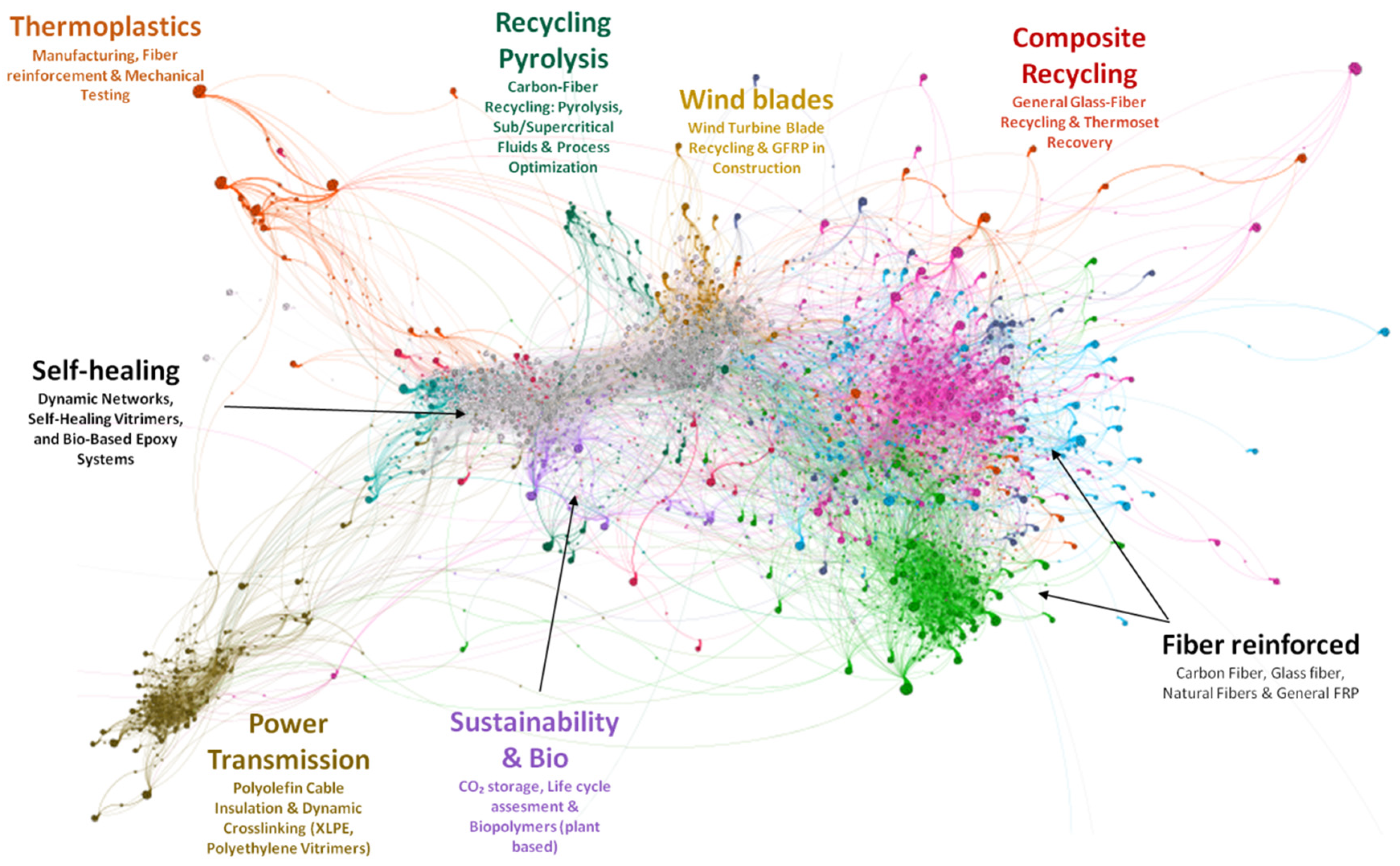 Sustainability 17 04736 g001