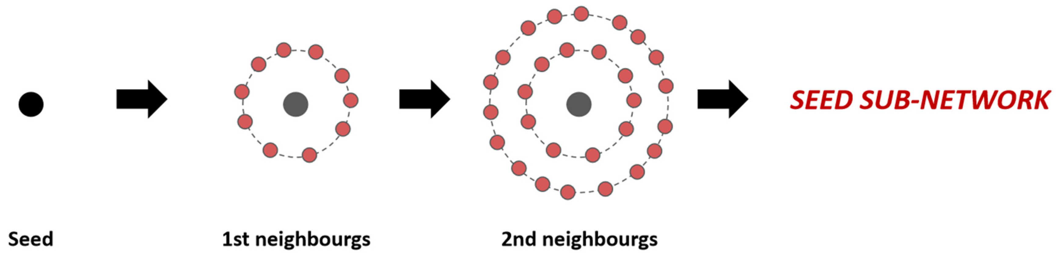 Sustainability 17 04736 g002