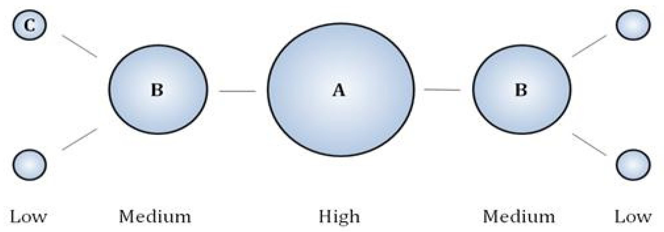 Sustainability 17 04736 g003