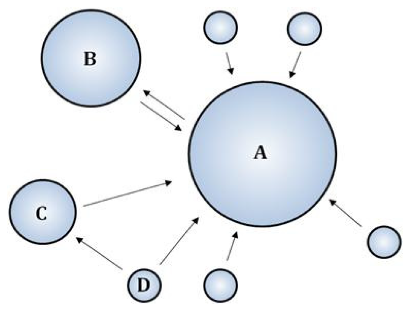 Sustainability 17 04736 g004