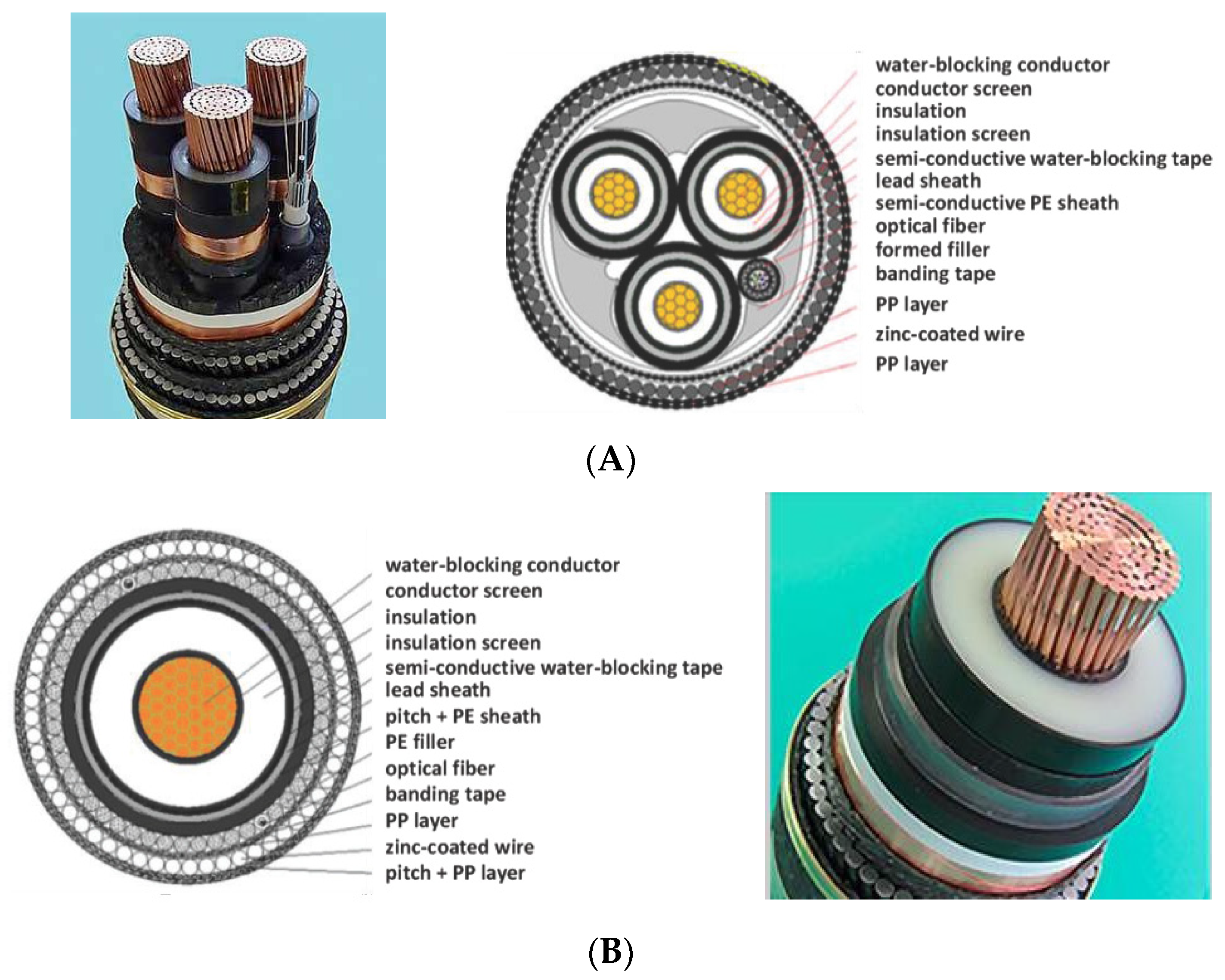 Sustainability 17 04736 g006