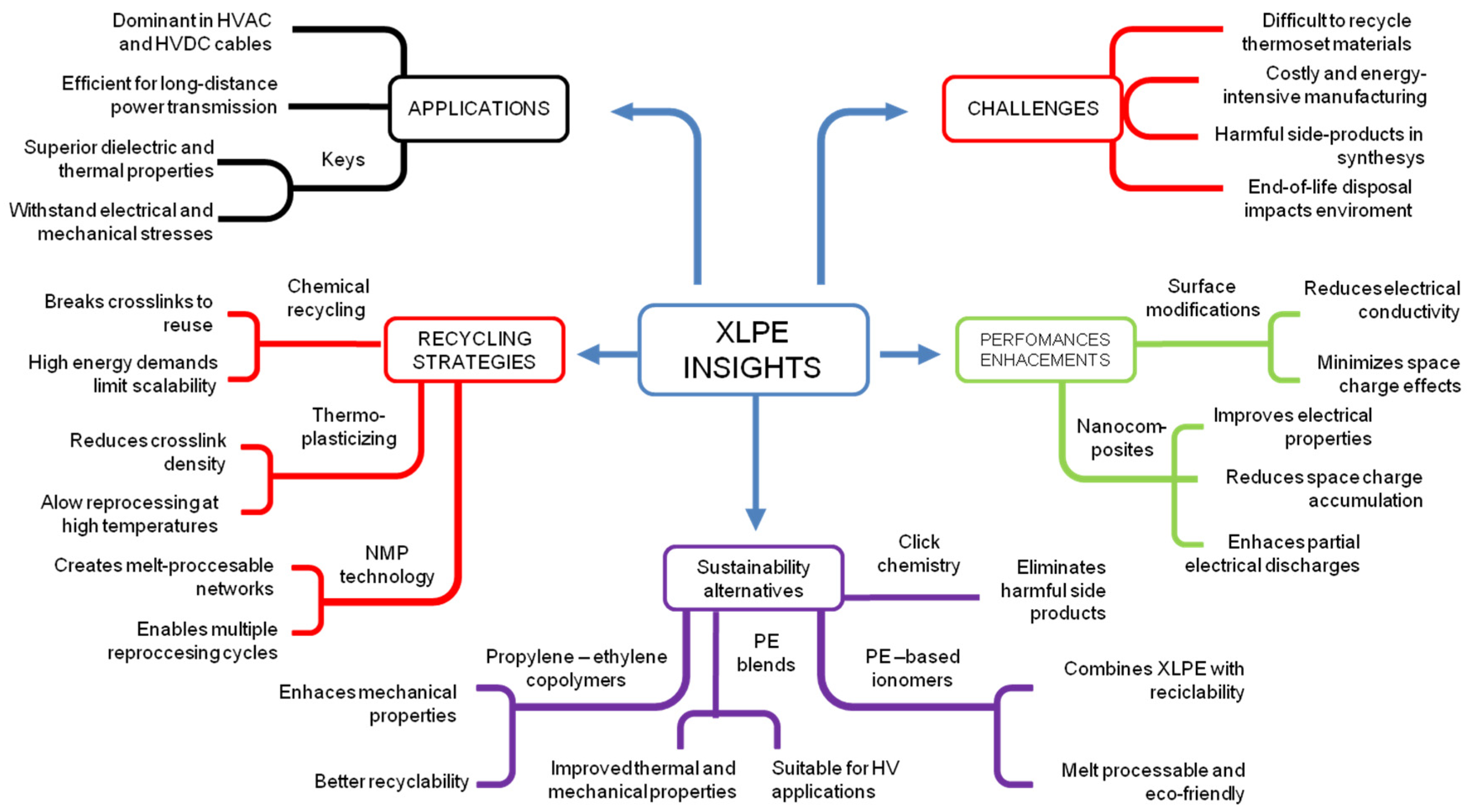 Sustainability 17 04736 g014