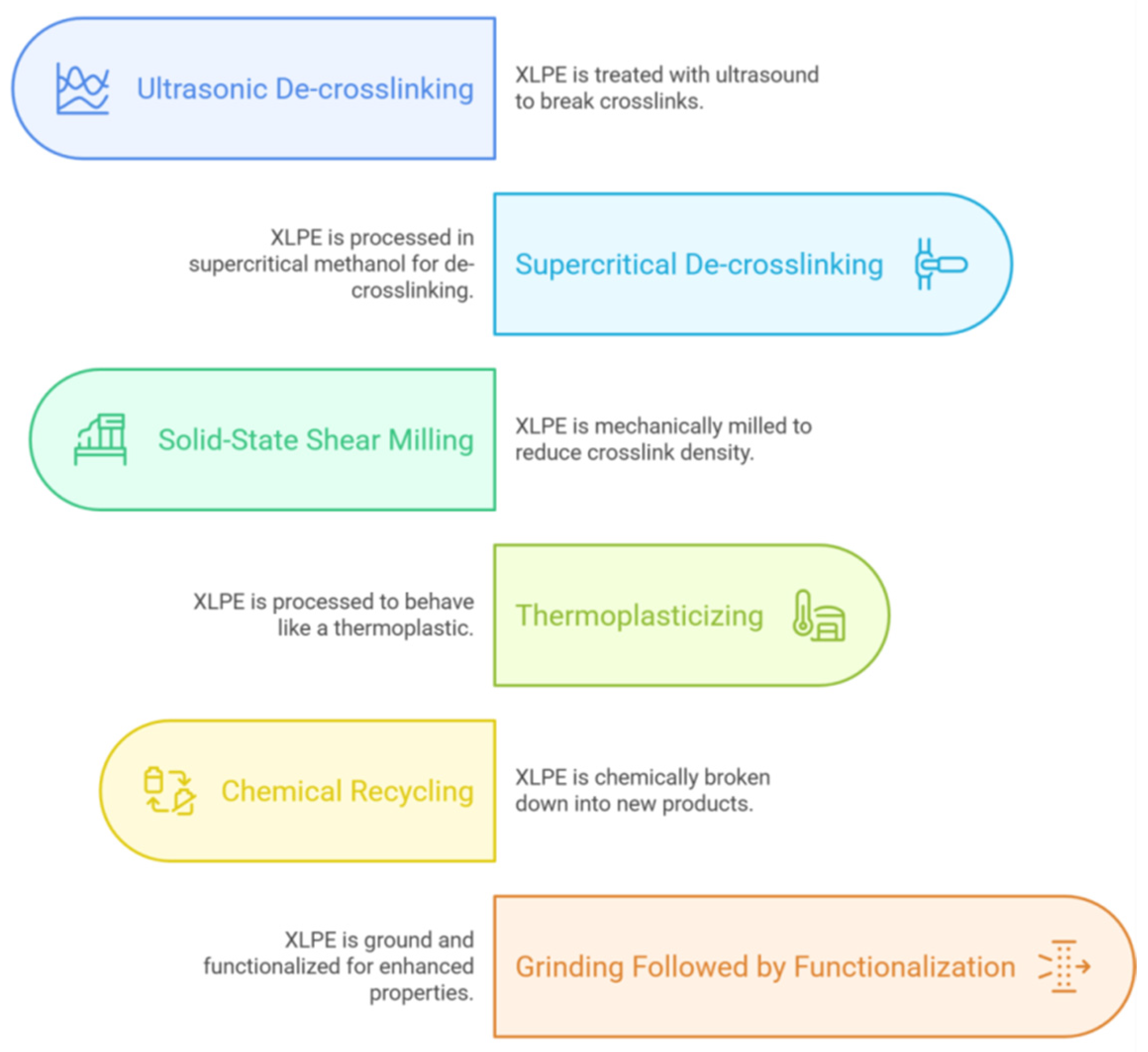 Sustainability 17 04736 g016