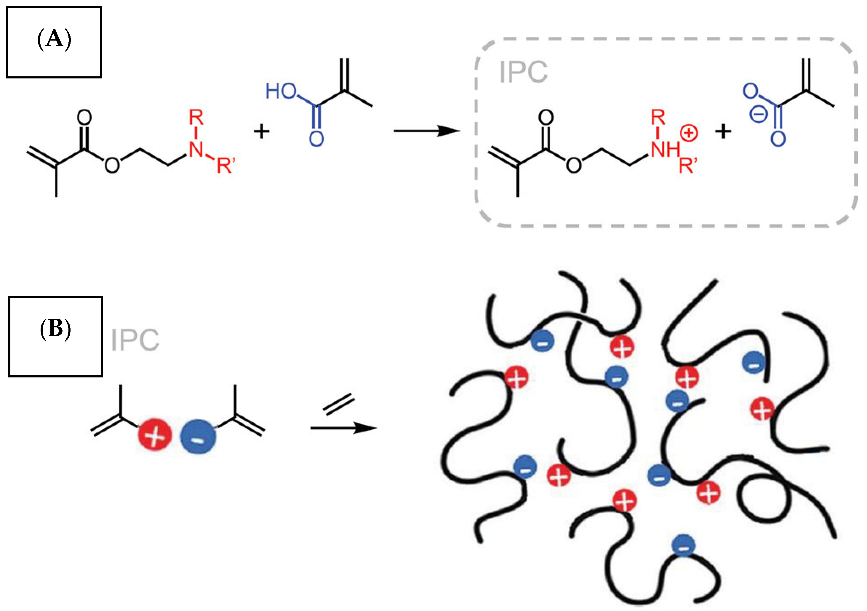 Sustainability 17 04736 g017