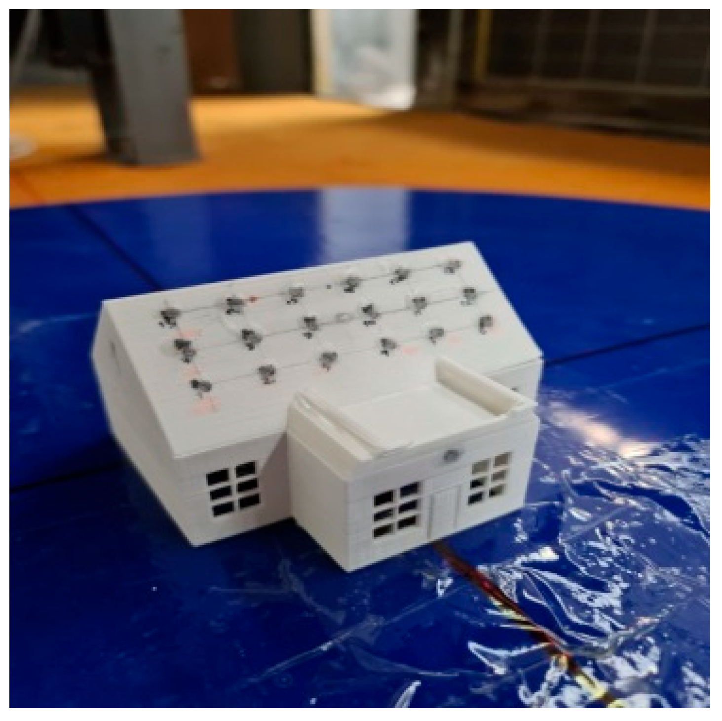 Sustainability 17 04739 g004