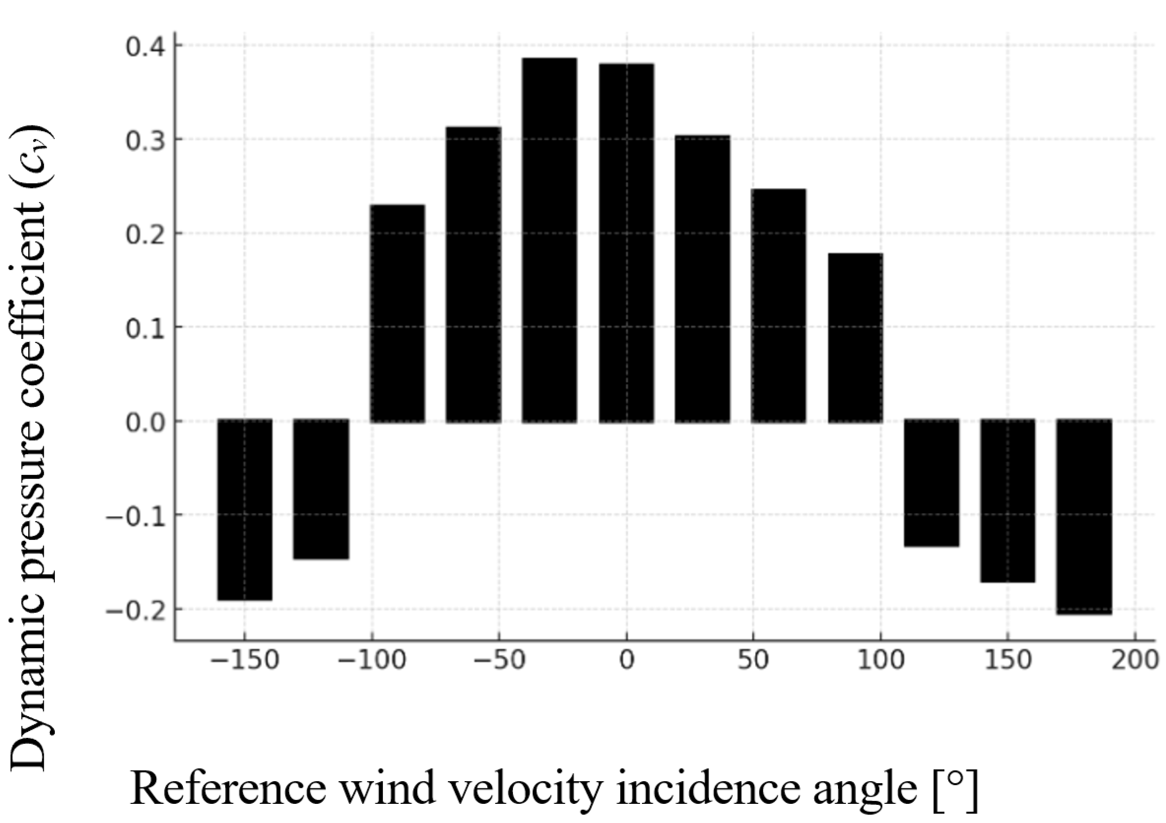 Sustainability 17 04739 g007