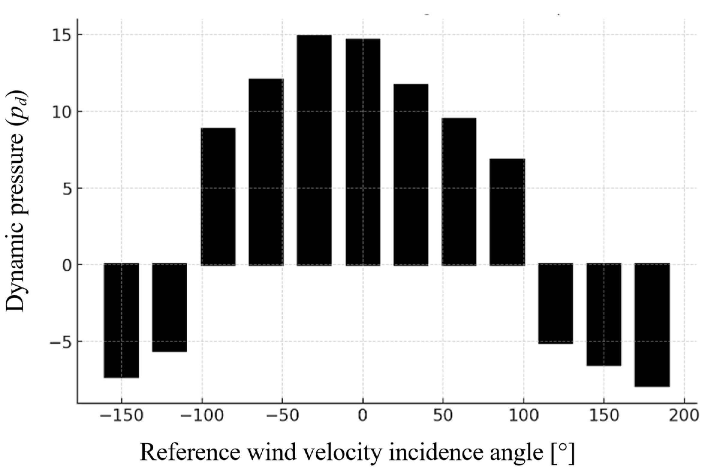 Sustainability 17 04739 g008