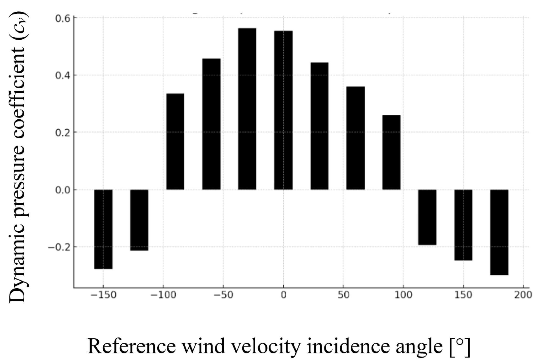 Sustainability 17 04739 g009
