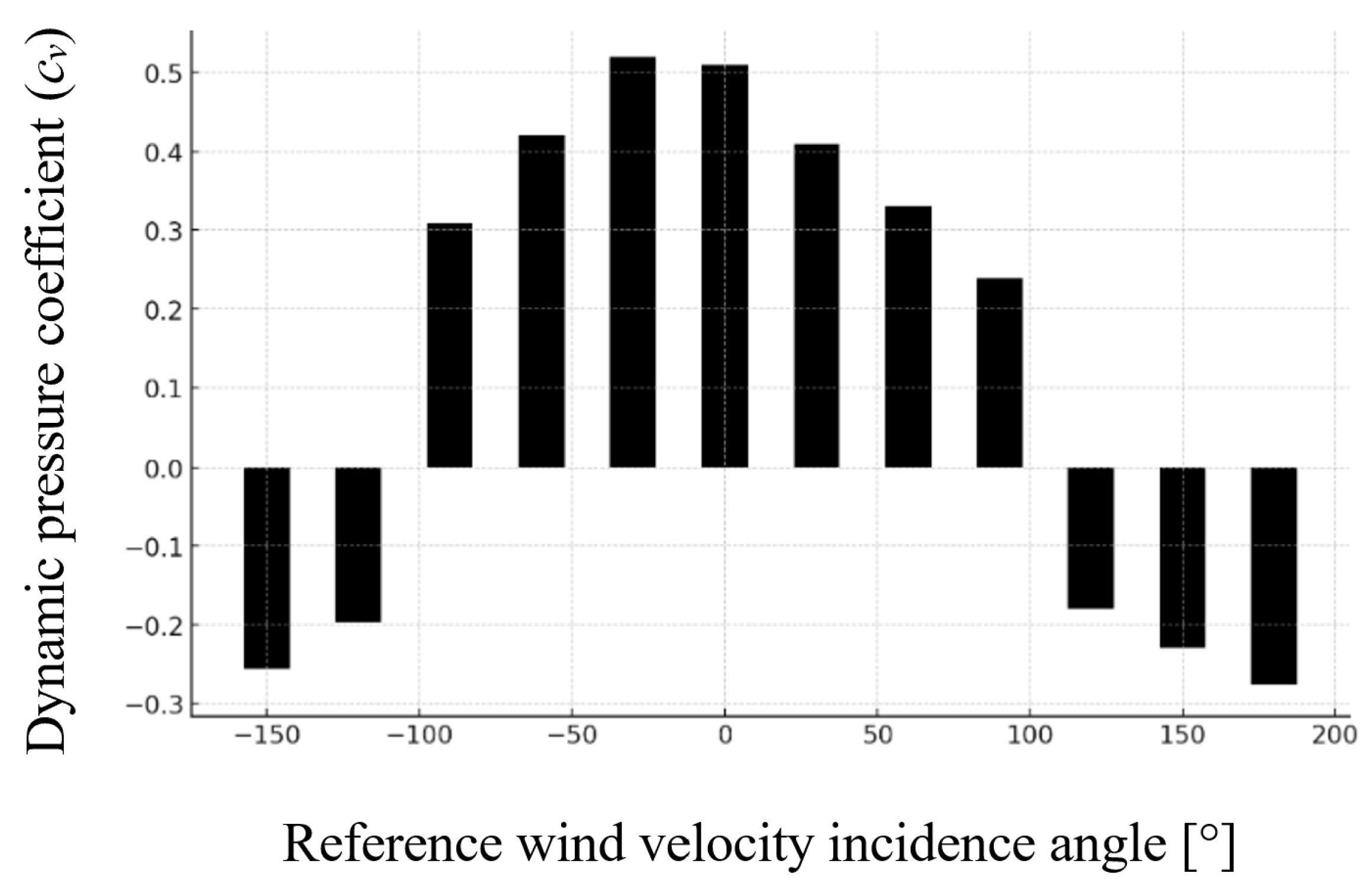 Sustainability 17 04739 g011