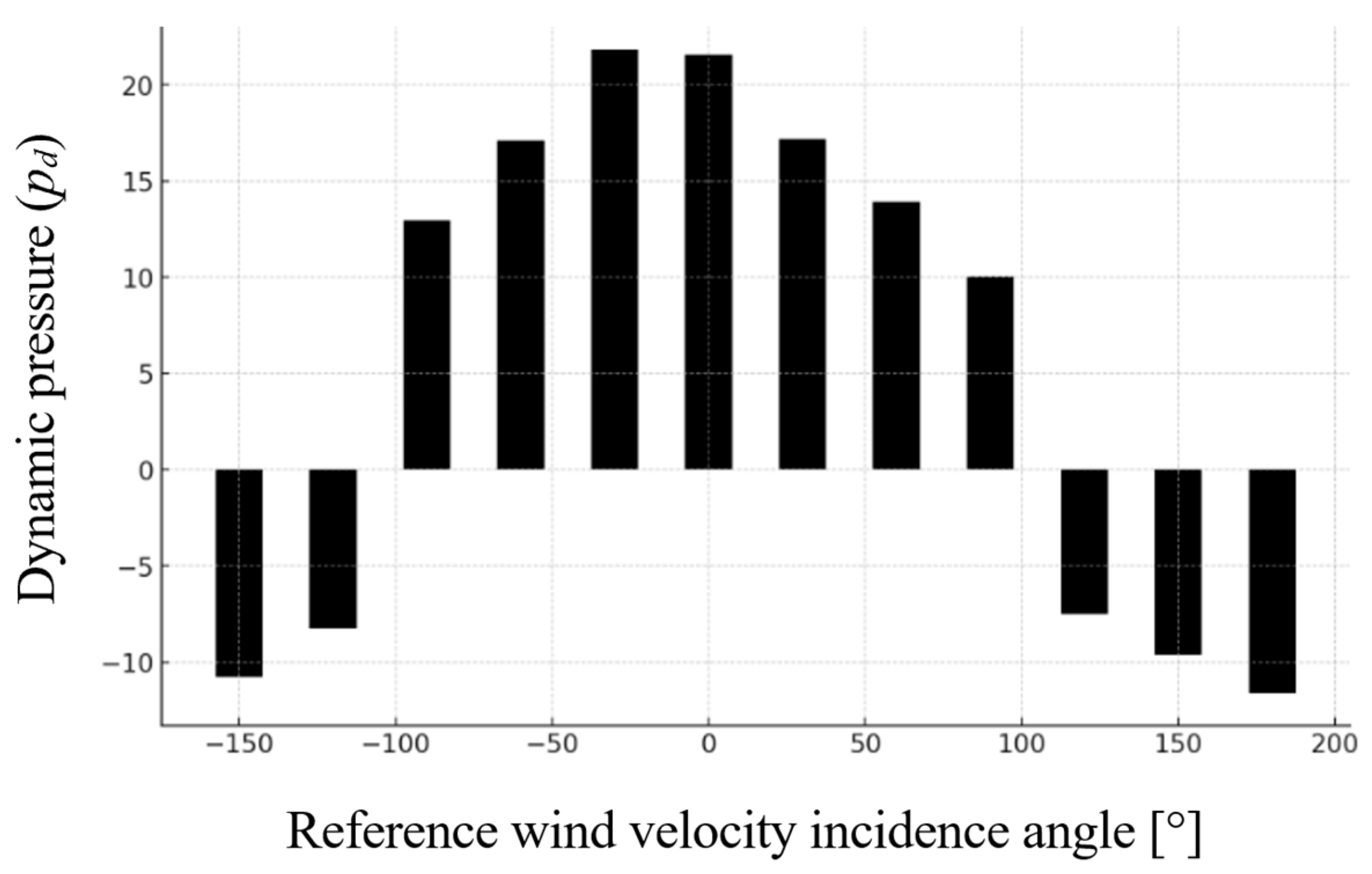 Sustainability 17 04739 g012