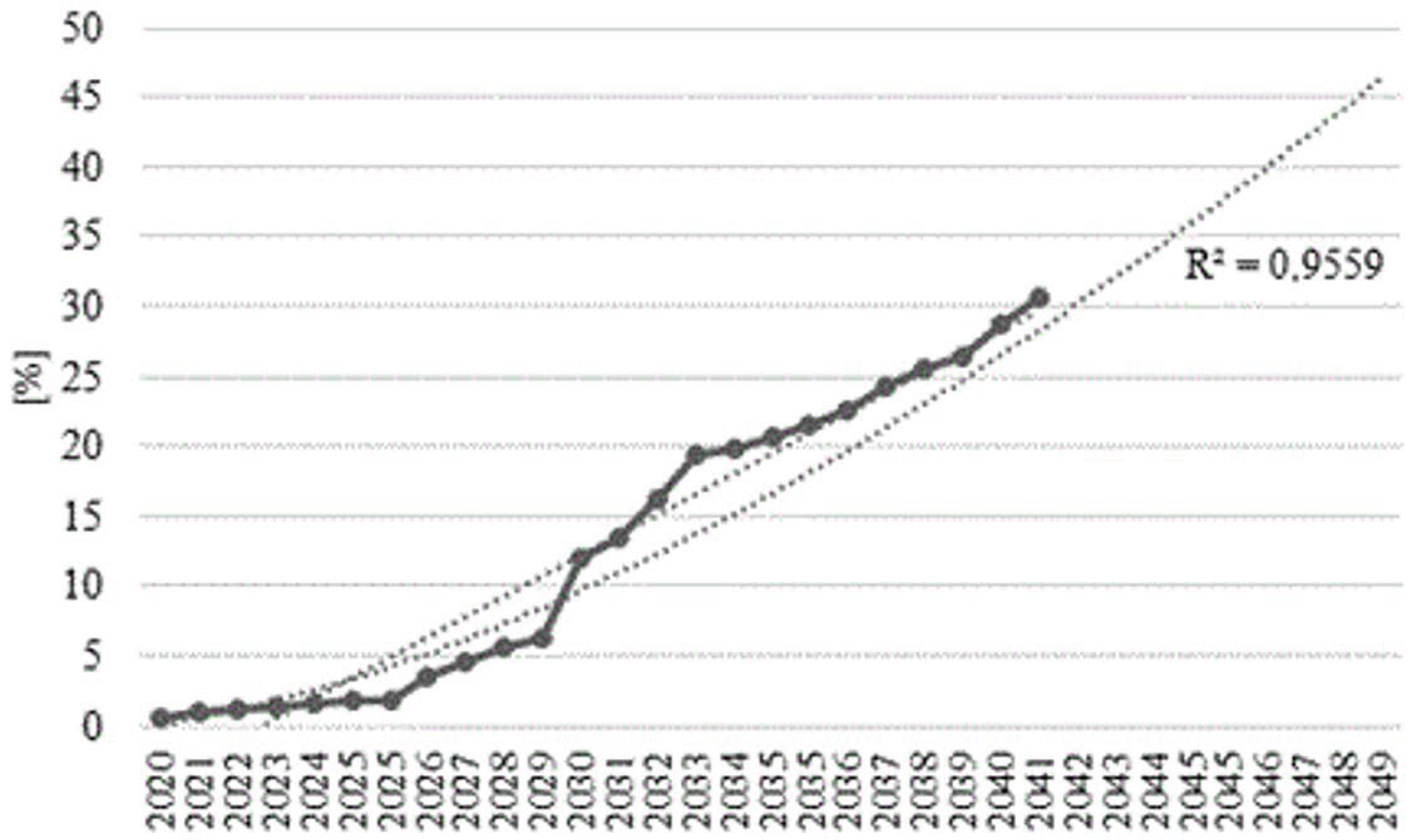 Sustainability 17 04742 g001