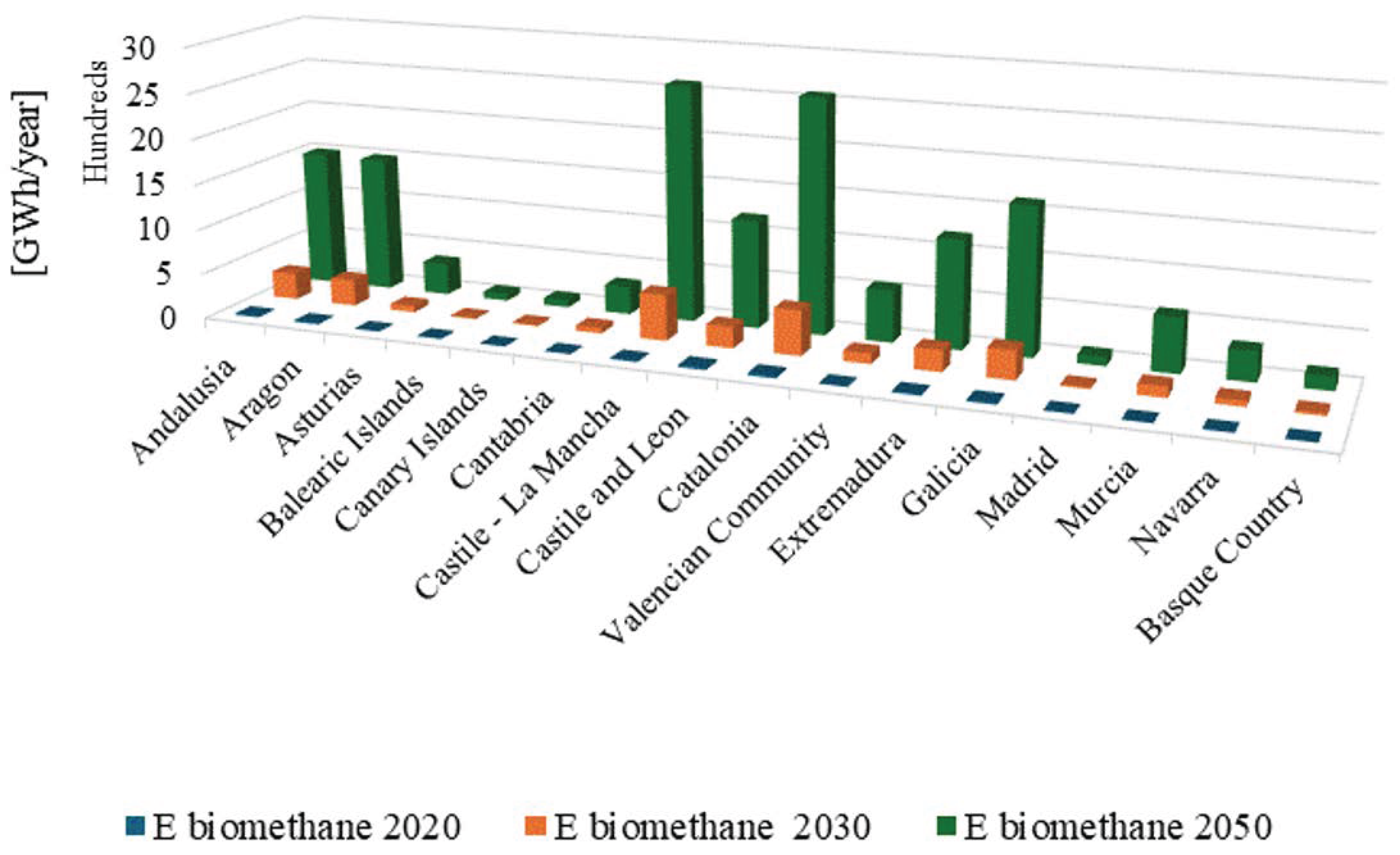 Sustainability 17 04742 g002