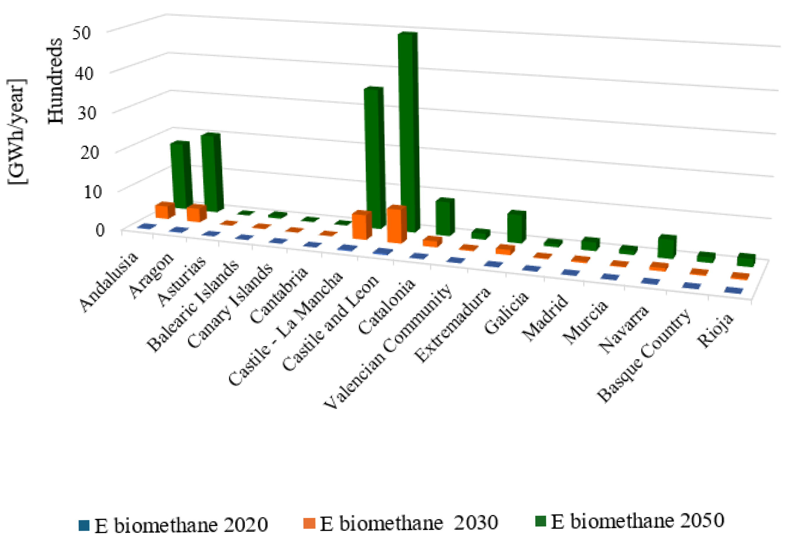 Sustainability 17 04742 g003