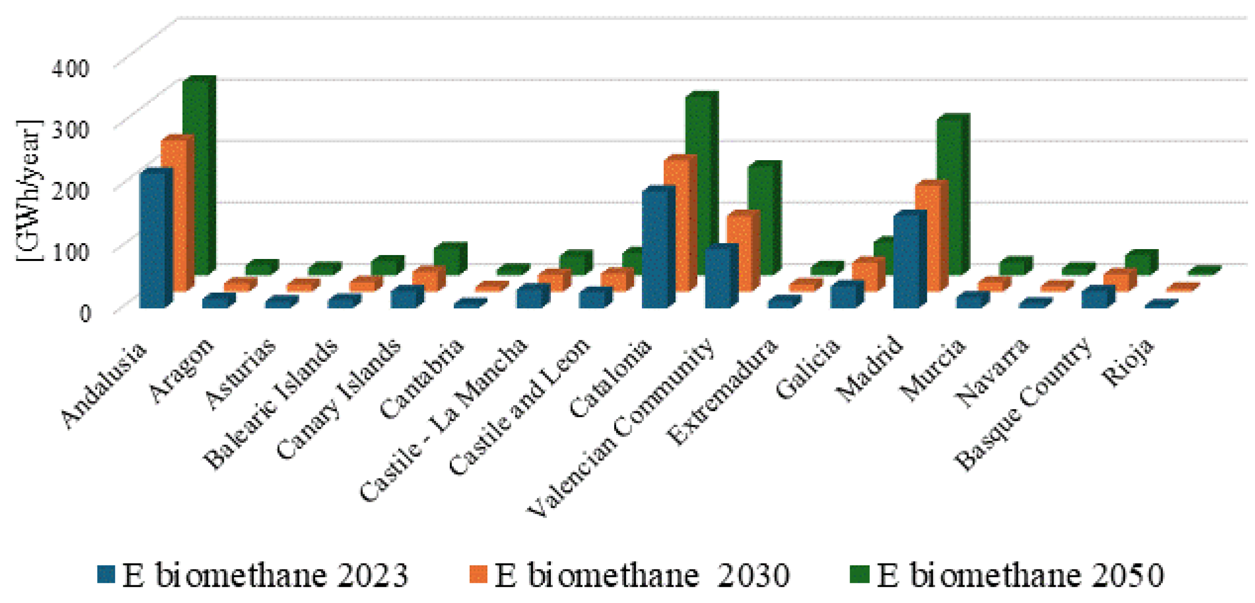 Sustainability 17 04742 g004