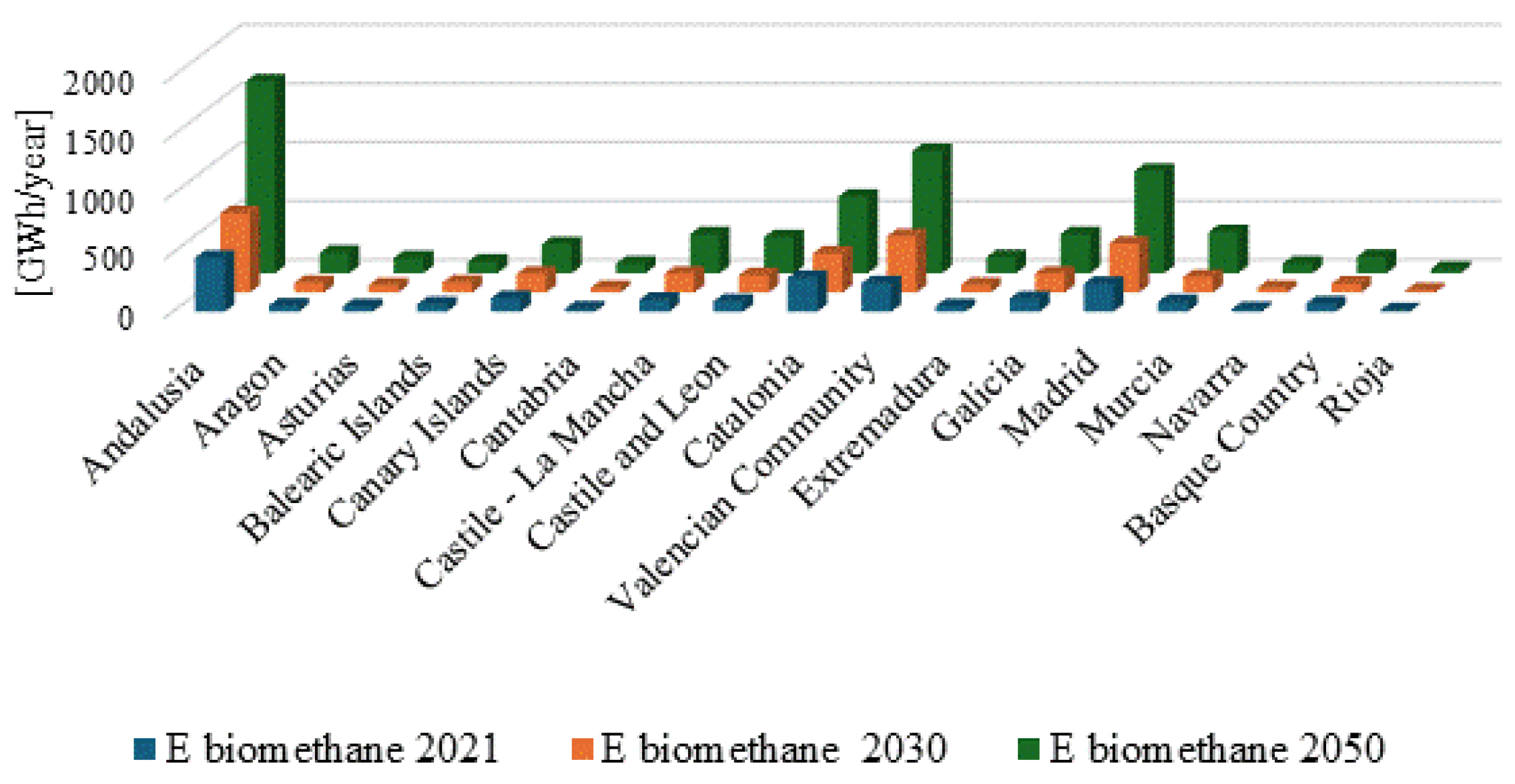 Sustainability 17 04742 g005