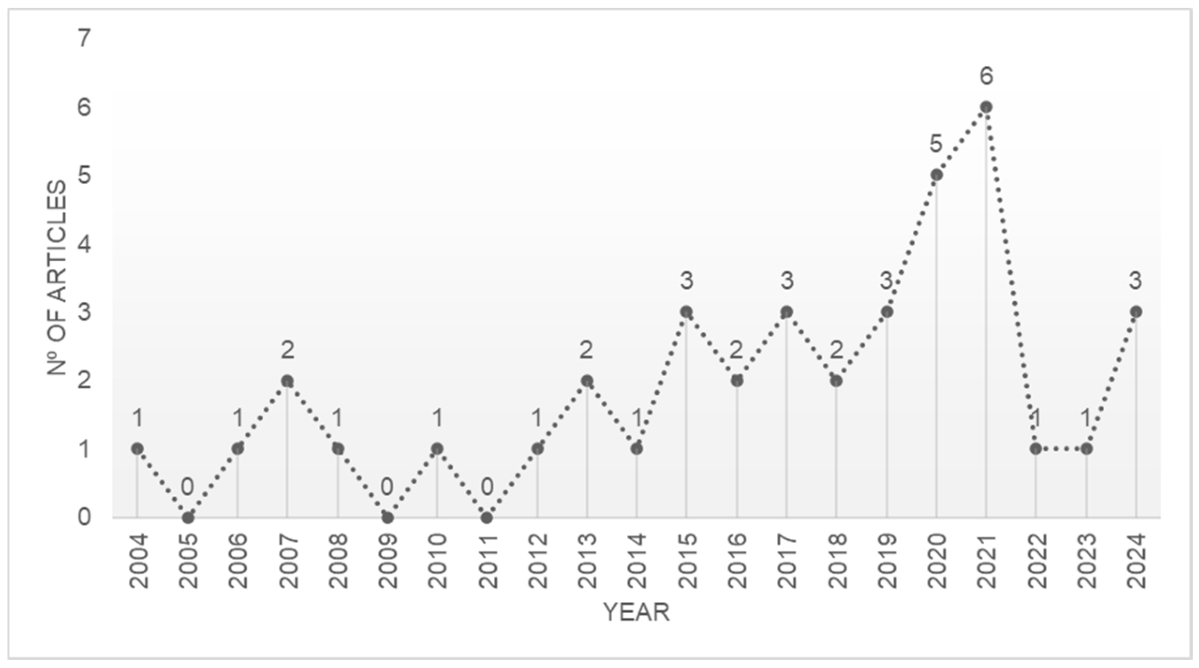 Sustainability 17 04745 g002