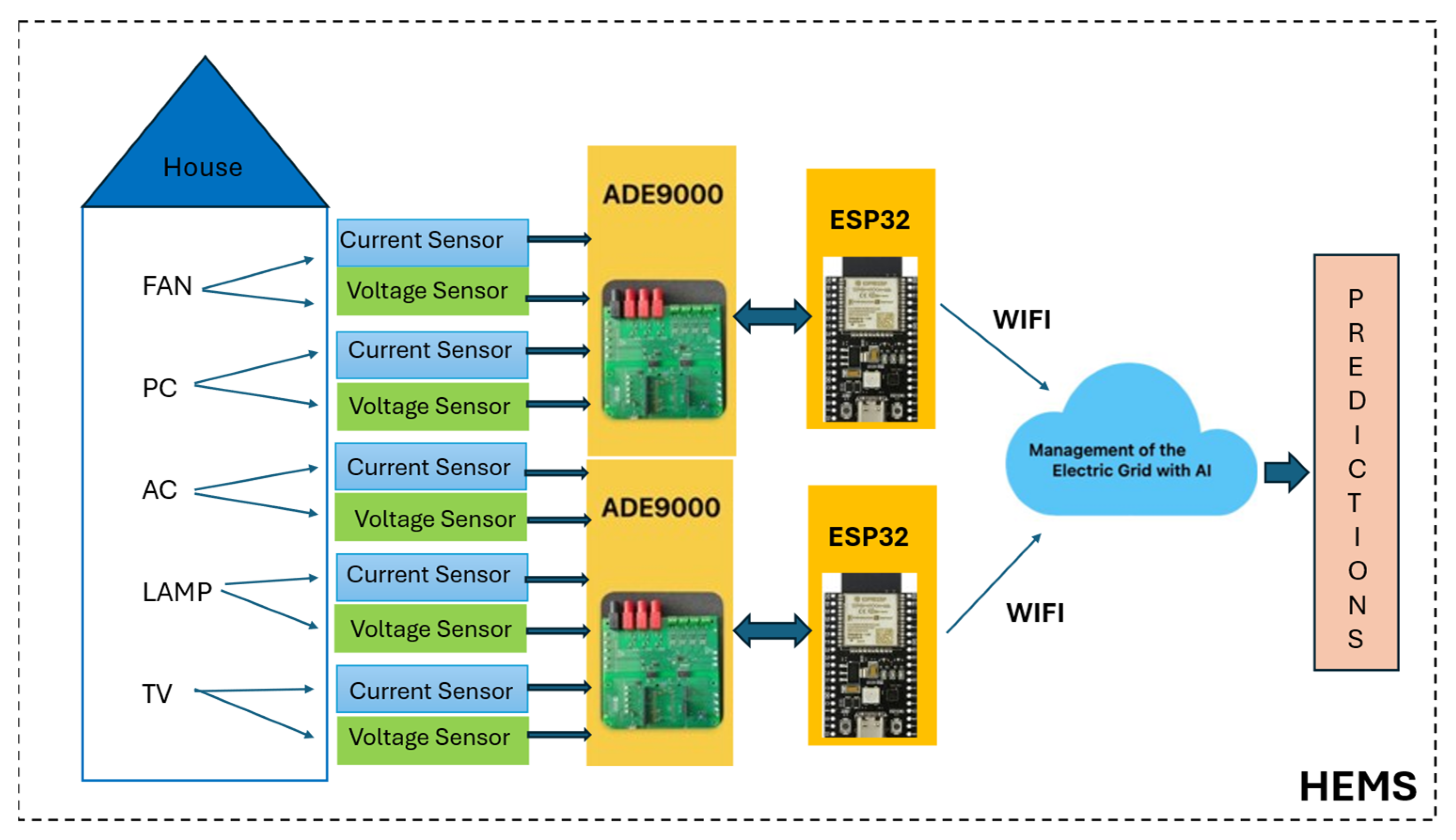 Sustainability 17 04749 g001