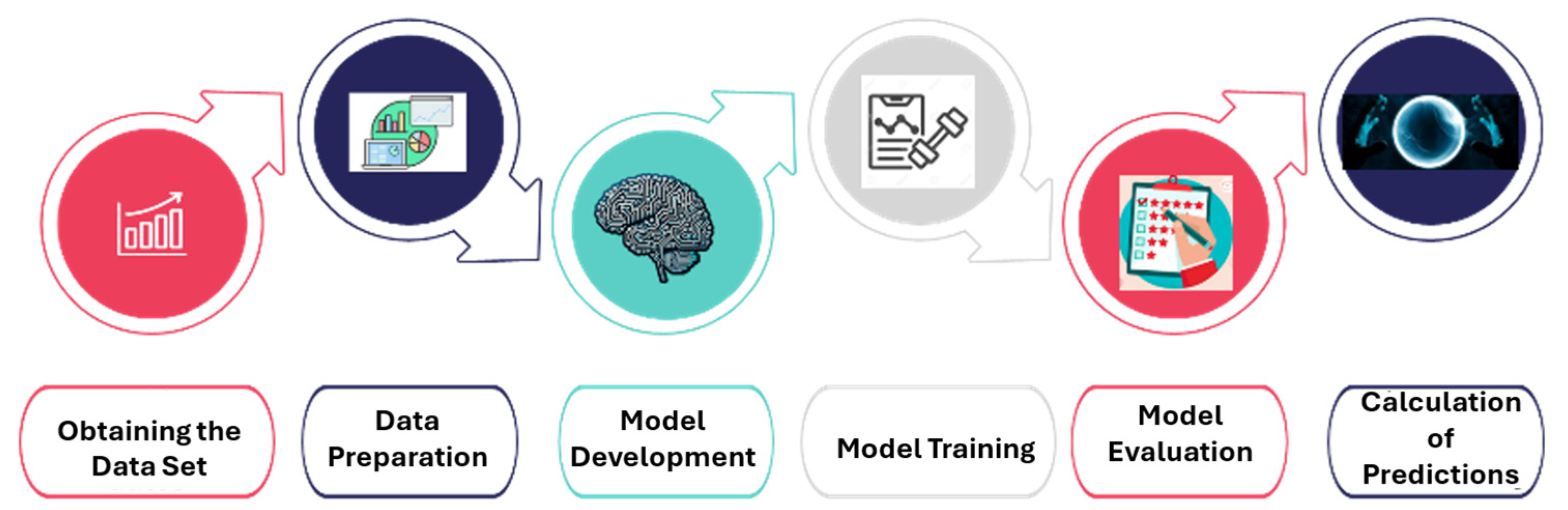 Sustainability 17 04749 g002
