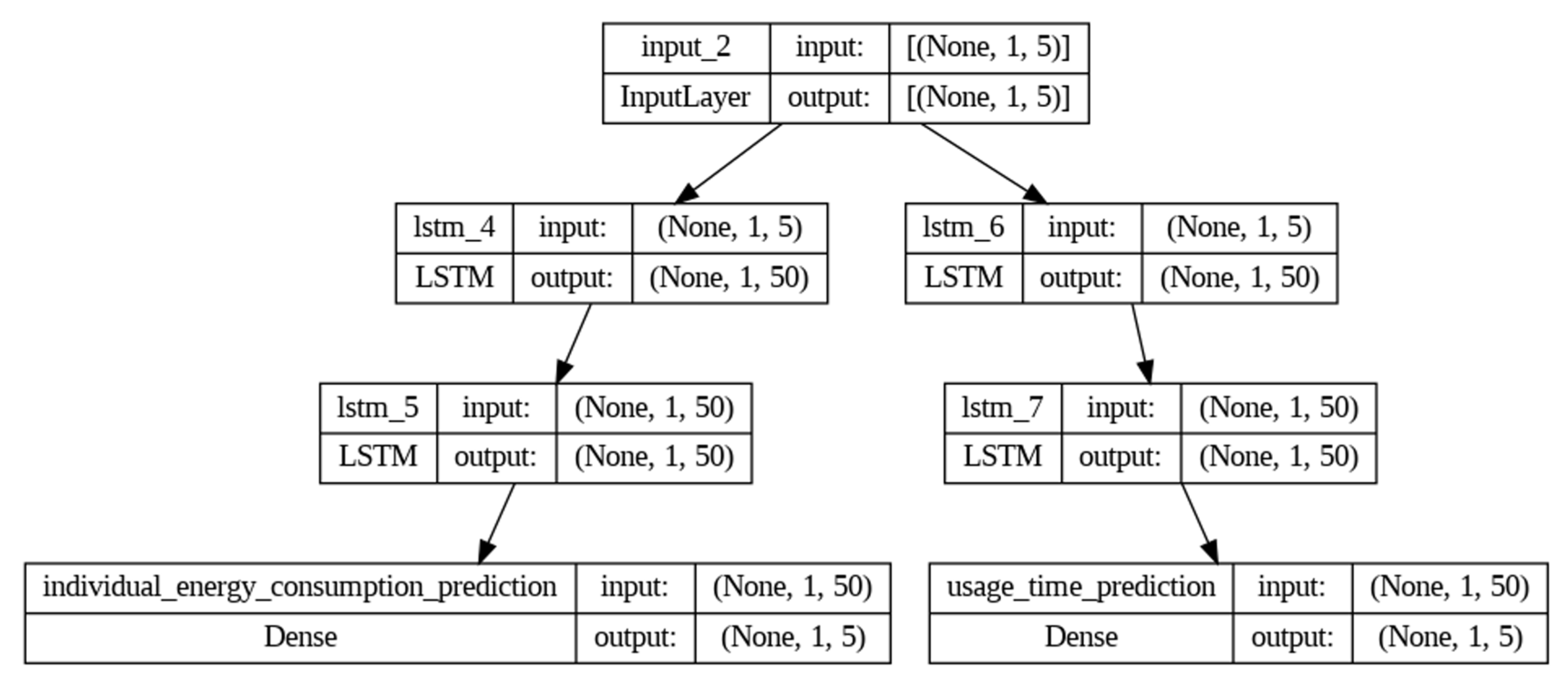Sustainability 17 04749 g003