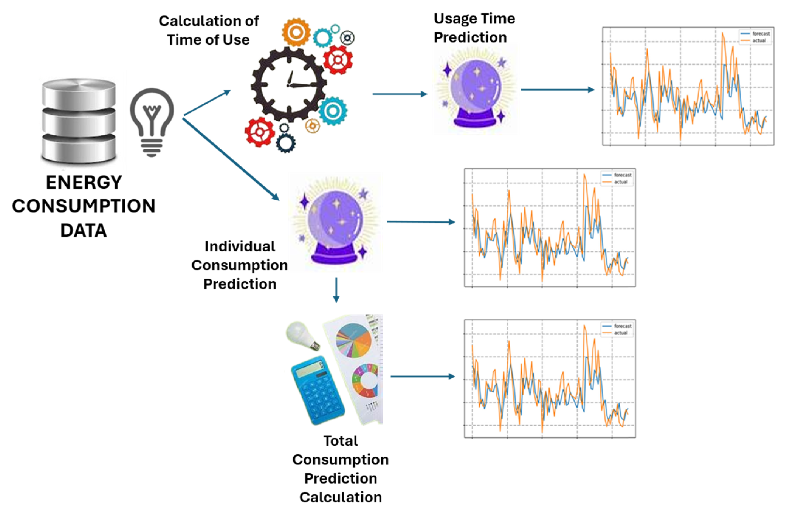Sustainability 17 04749 g006