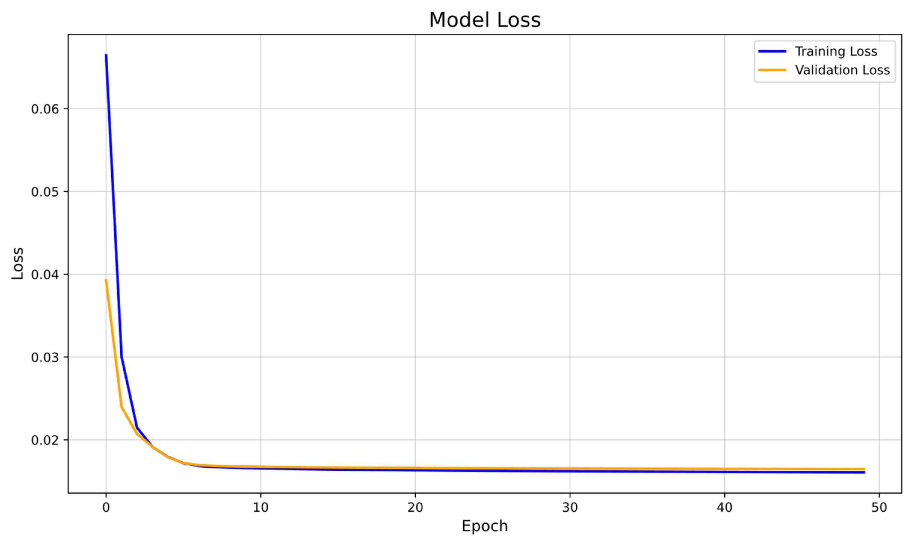 Sustainability 17 04749 g008