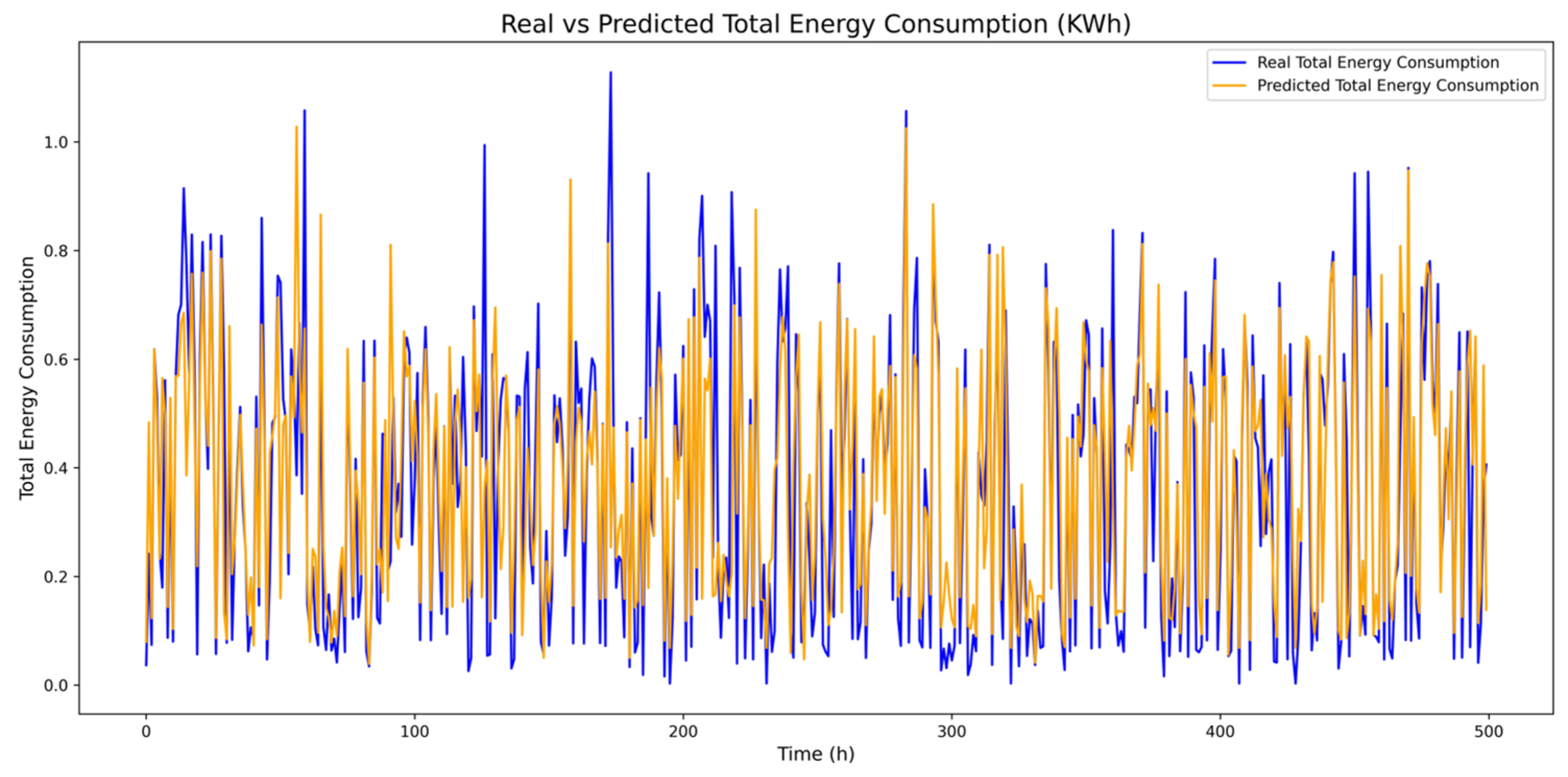 Sustainability 17 04749 g011