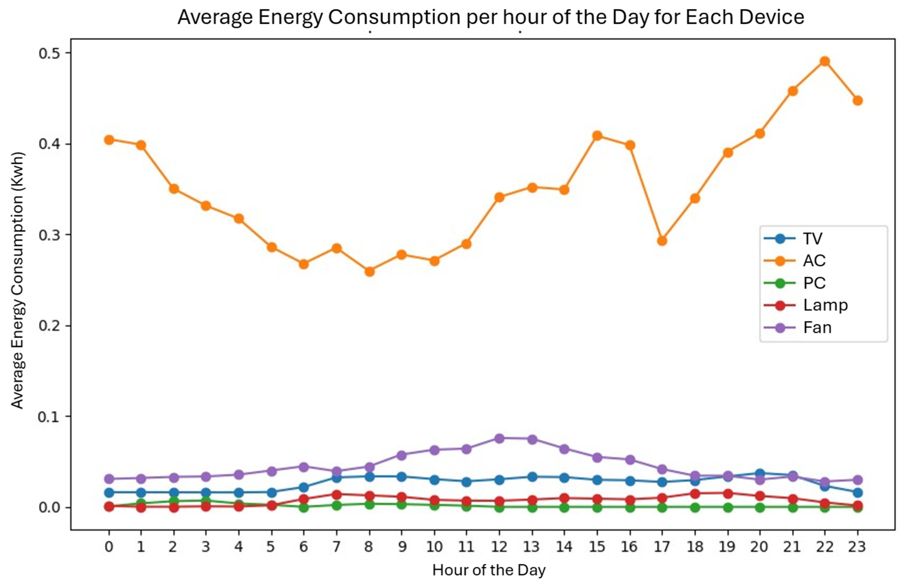 Sustainability 17 04749 g012