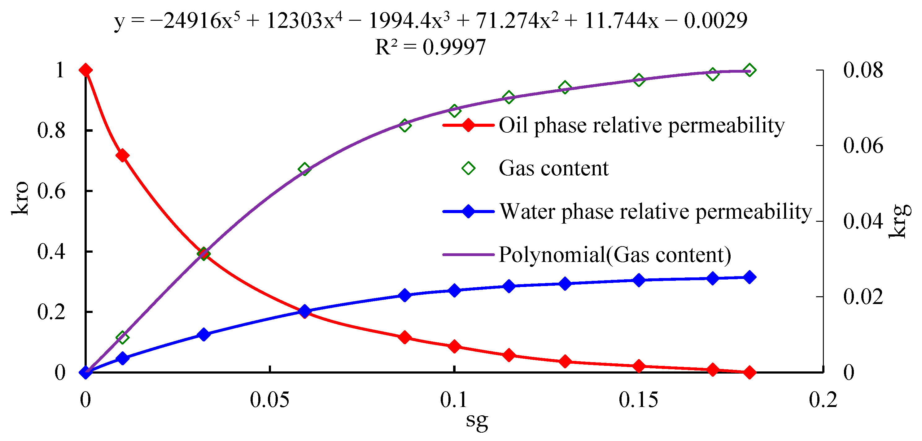 Sustainability 17 04751 g002