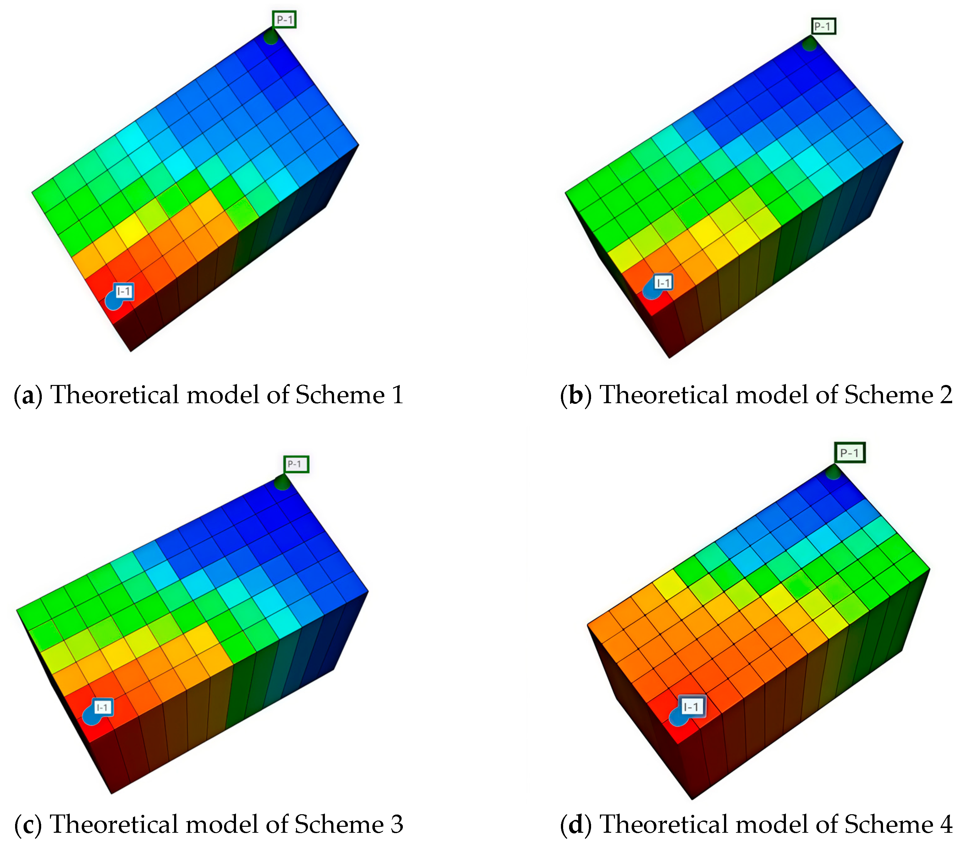 Sustainability 17 04751 g004