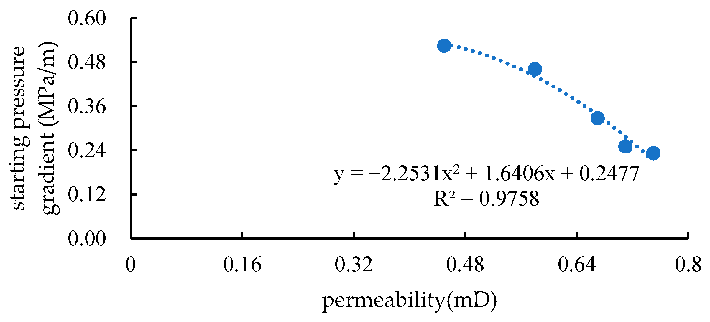 Sustainability 17 04751 g009
