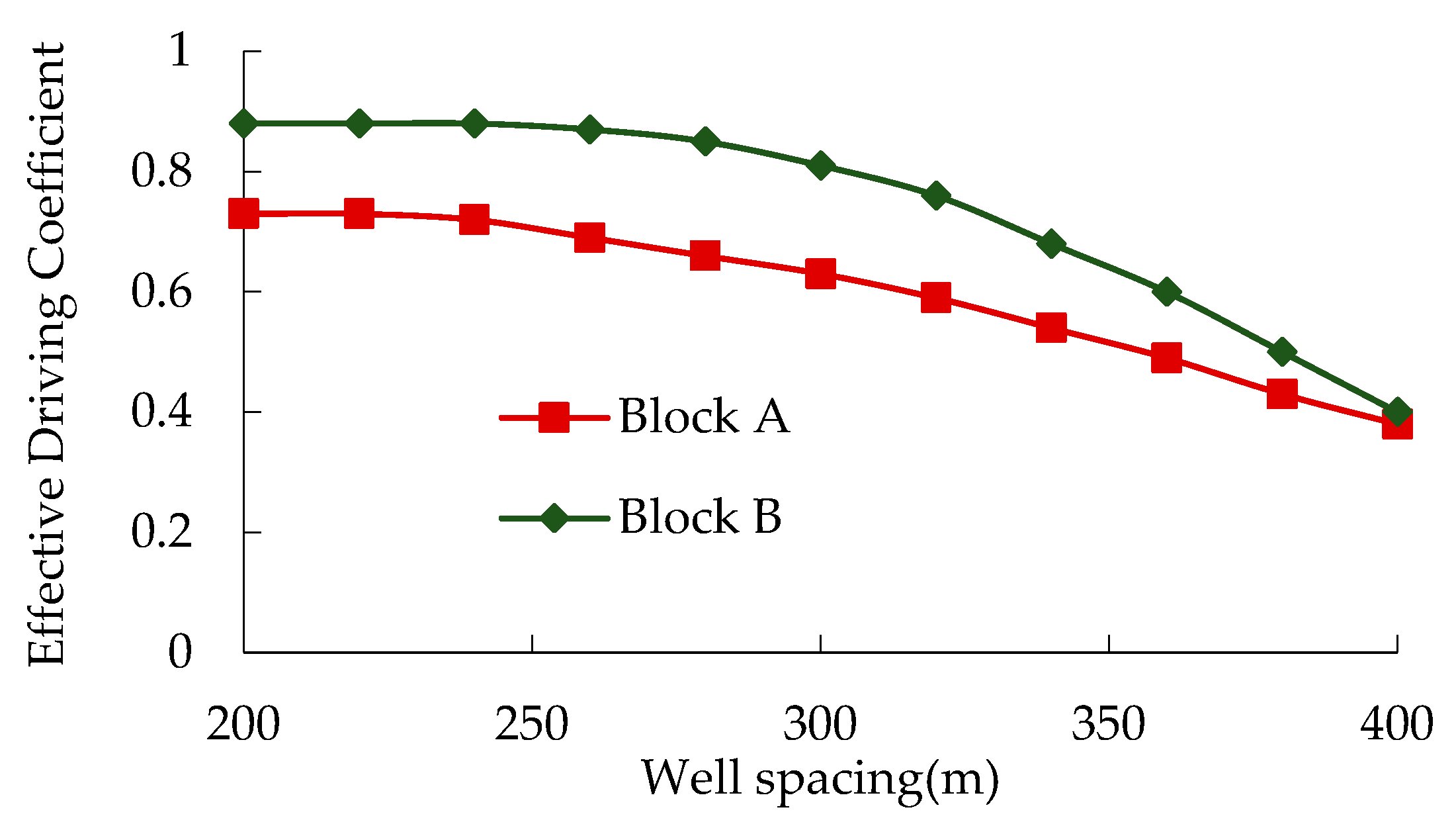 Sustainability 17 04751 g010