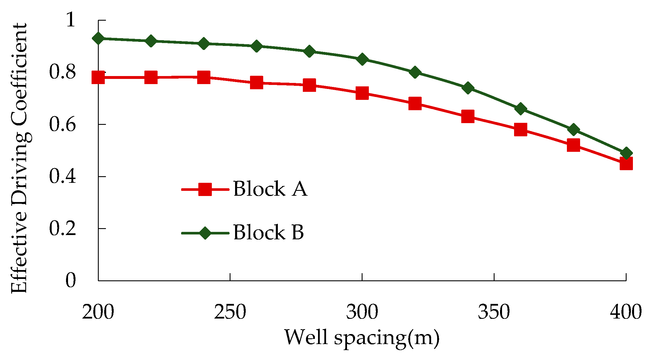 Sustainability 17 04751 g011