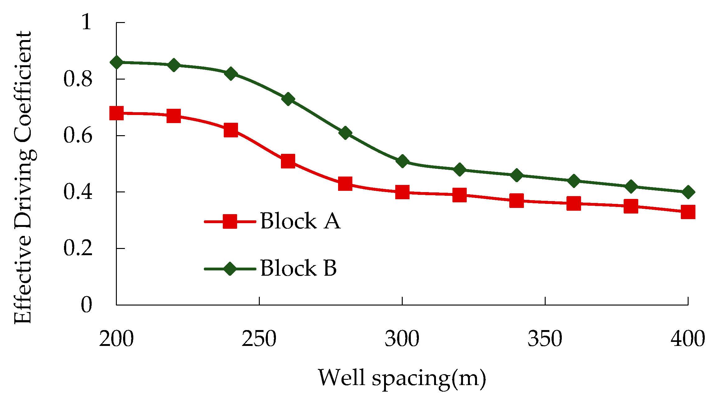 Sustainability 17 04751 g012