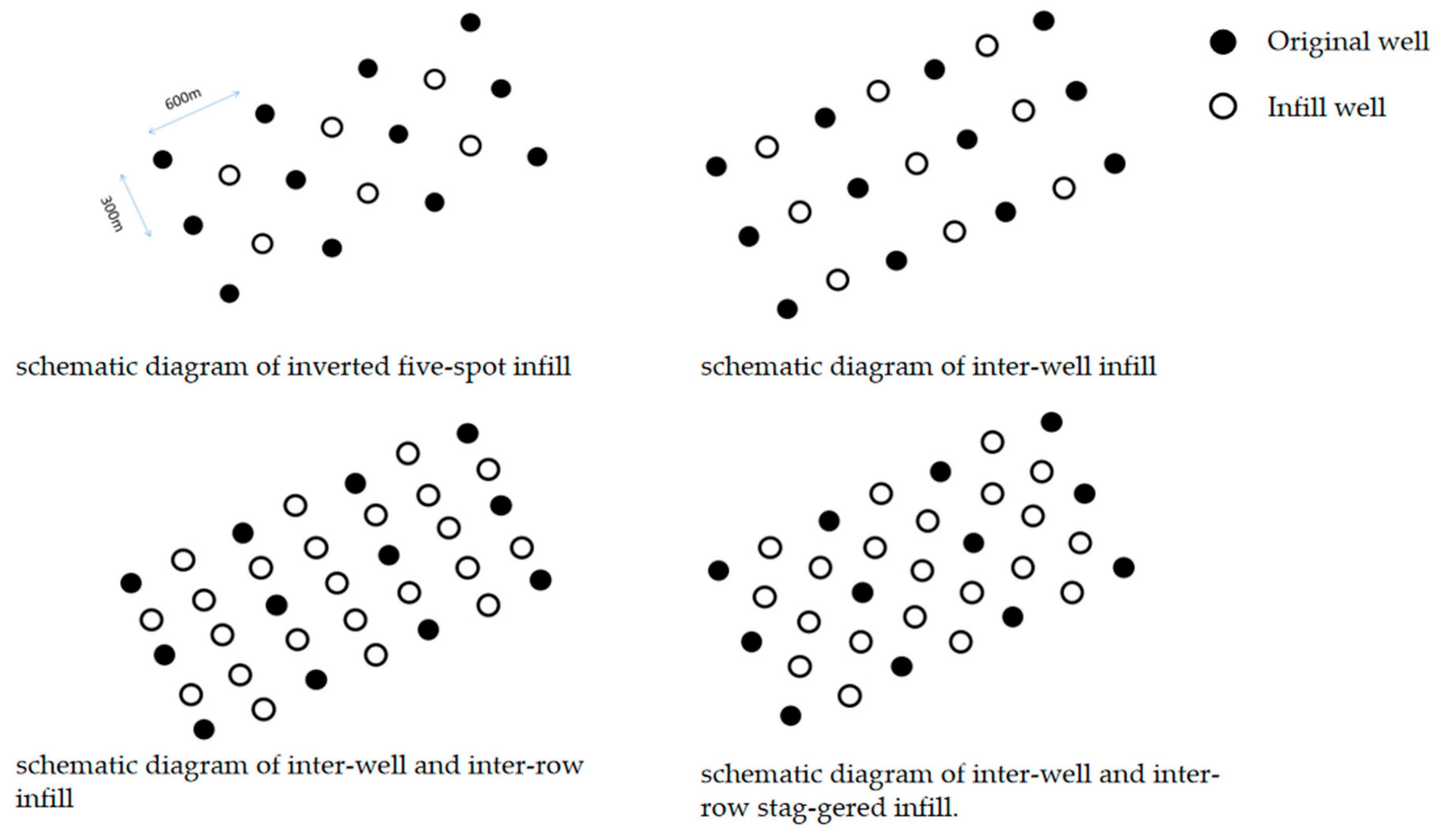 Sustainability 17 04751 g013